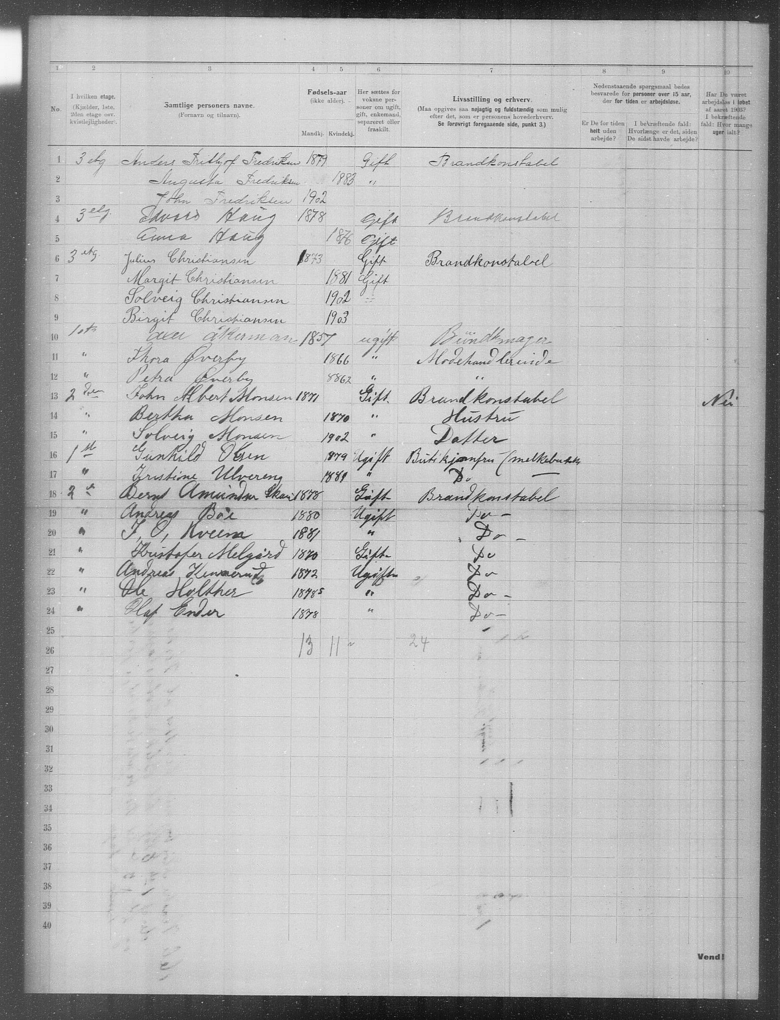 OBA, Municipal Census 1903 for Kristiania, 1903, p. 1168