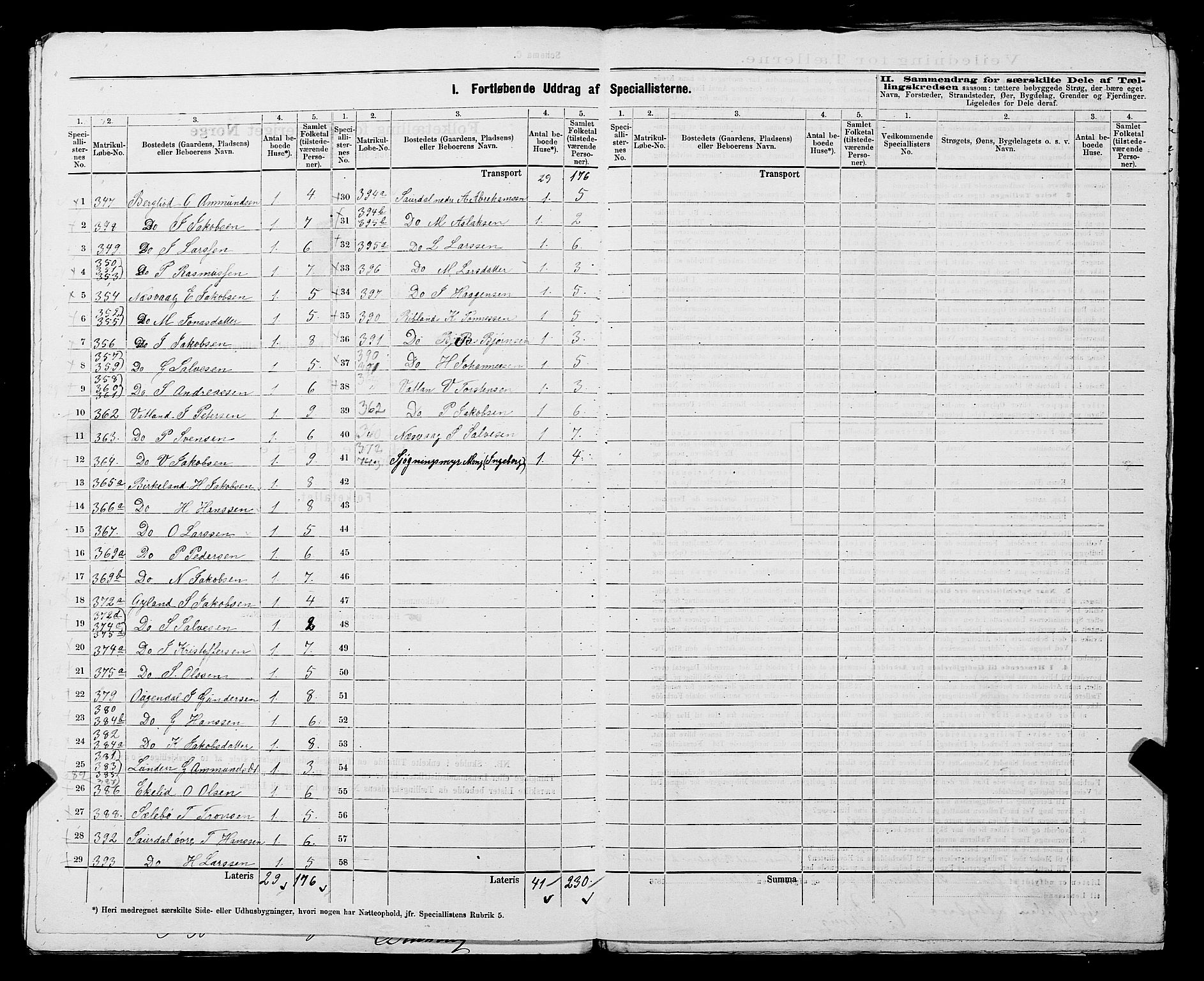 SAST, 1875 census for 1111L Sokndal/Sokndal, 1875, p. 24