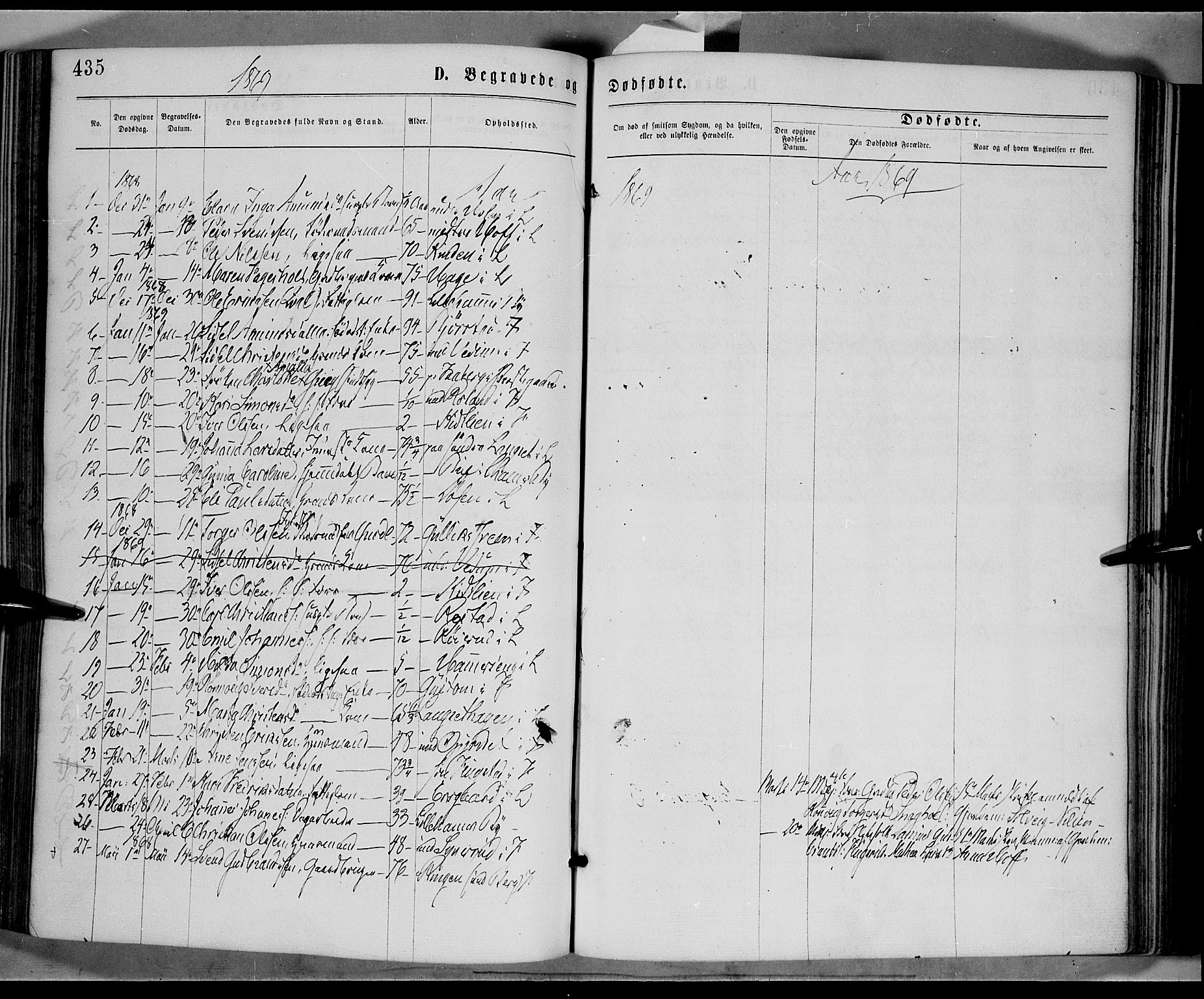 Fåberg prestekontor, SAH/PREST-086/H/Ha/Haa/L0007: Parish register (official) no. 7, 1868-1878, p. 435