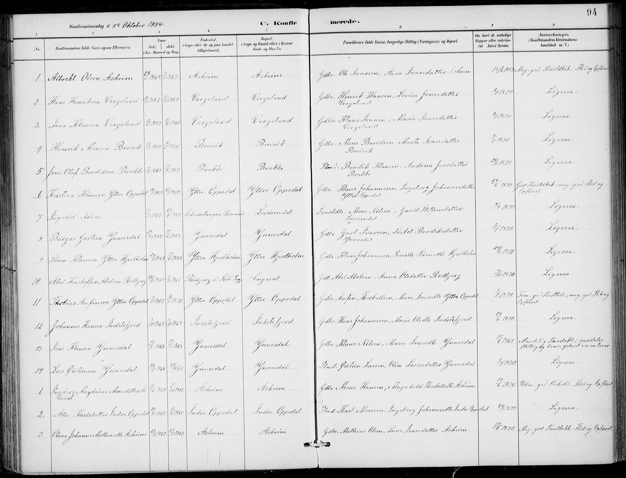 Gulen sokneprestembete, SAB/A-80201/H/Haa/Haac/L0002: Parish register (official) no. C  2, 1882-1914, p. 94