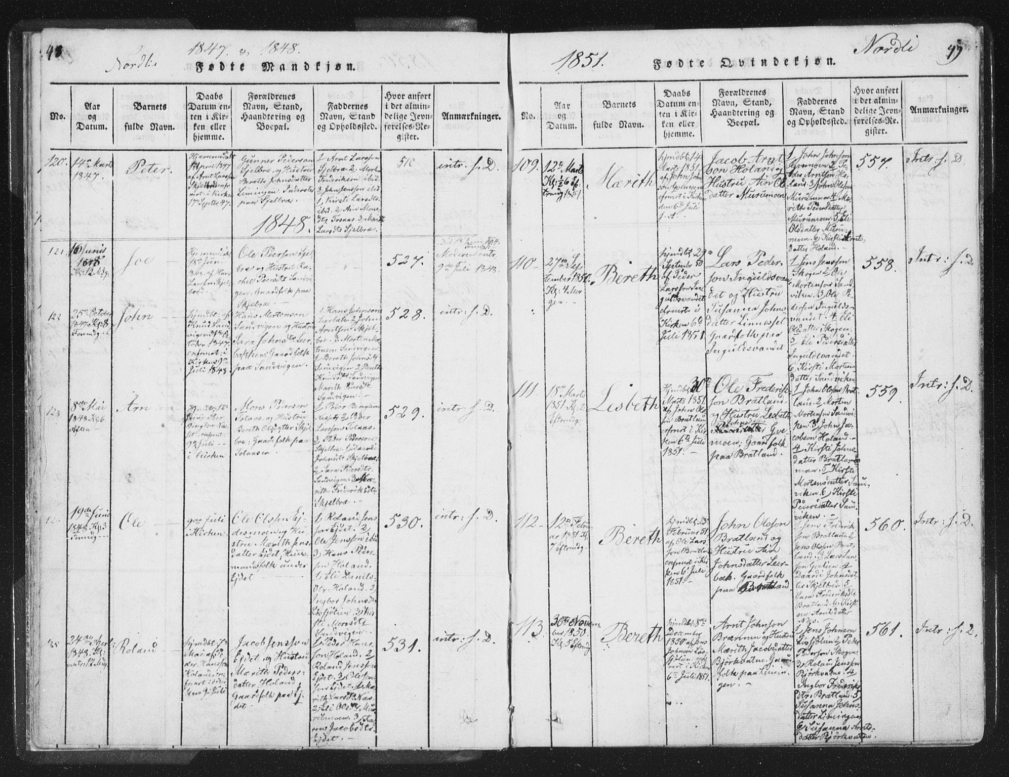 Ministerialprotokoller, klokkerbøker og fødselsregistre - Nord-Trøndelag, SAT/A-1458/755/L0491: Parish register (official) no. 755A01 /1, 1817-1864, p. 48-49