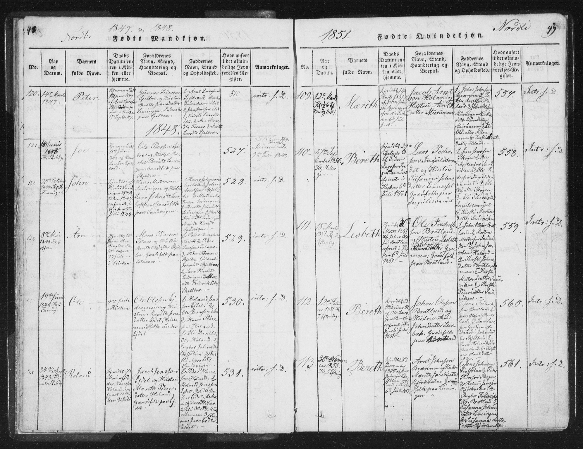 Ministerialprotokoller, klokkerbøker og fødselsregistre - Nord-Trøndelag, AV/SAT-A-1458/755/L0491: Parish register (official) no. 755A01 /1, 1817-1864, p. 48-49