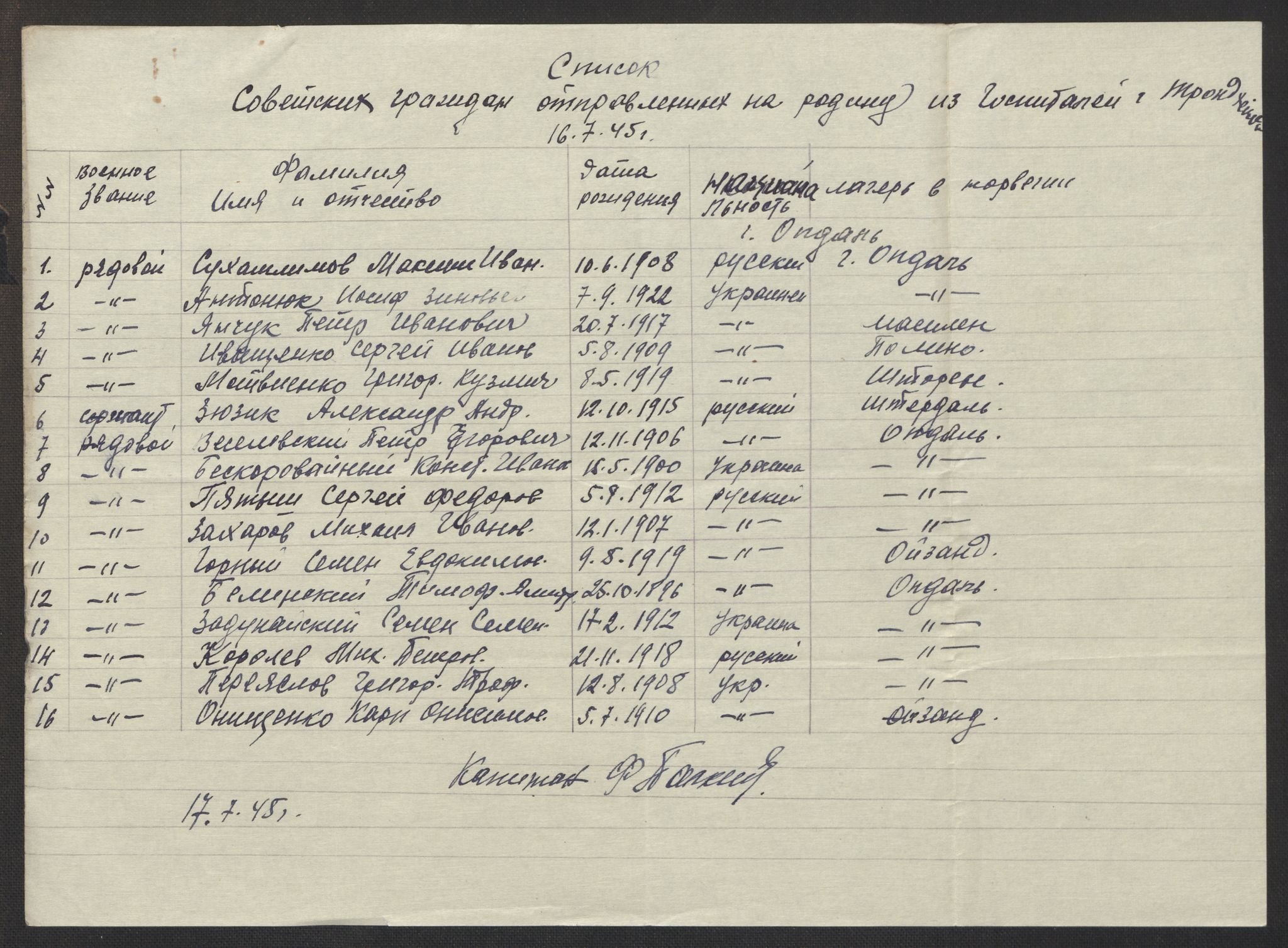 Flyktnings- og fangedirektoratet, Repatrieringskontoret, AV/RA-S-1681/D/Db/L0017: Displaced Persons (DPs) og sivile tyskere, 1945-1948, p. 89