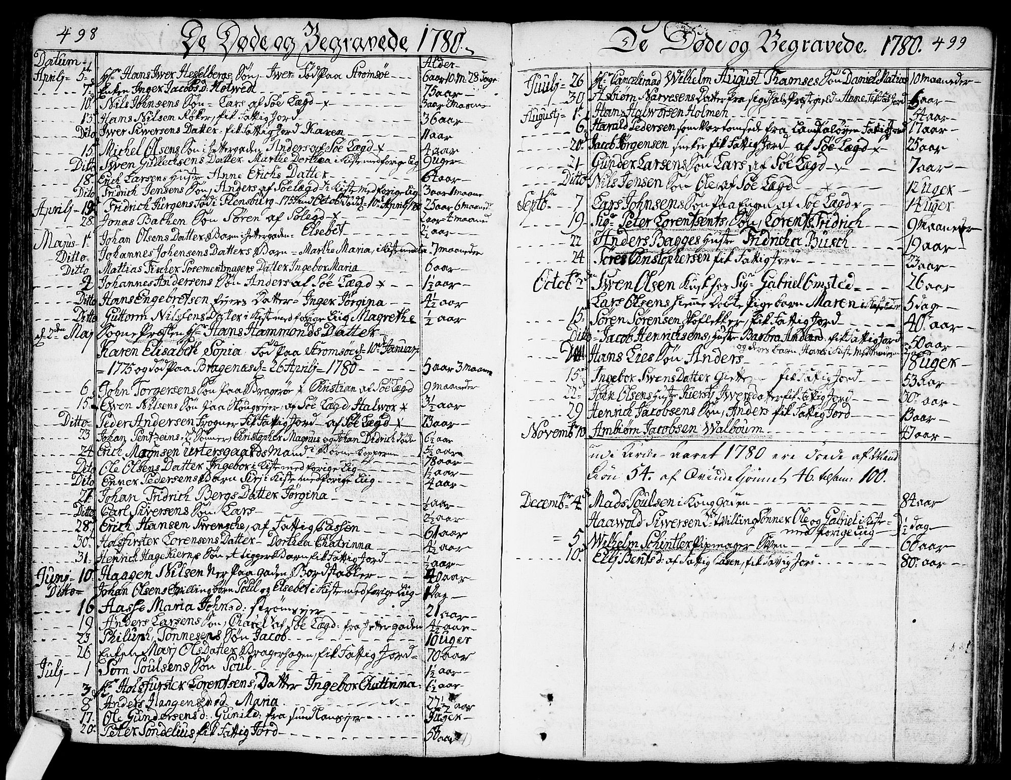 Bragernes kirkebøker, SAKO/A-6/F/Fa/L0005: Parish register (official) no. I 5, 1759-1781, p. 498-499