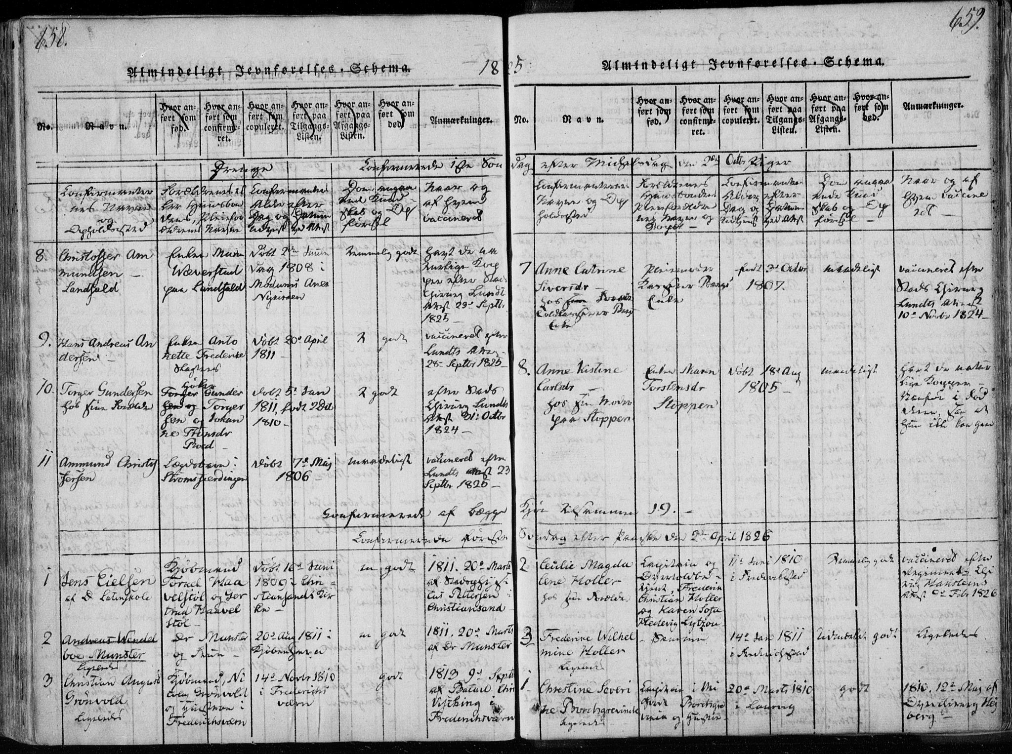 Bragernes kirkebøker, SAKO/A-6/F/Fa/L0007: Parish register (official) no. I 7, 1815-1829, p. 658-659
