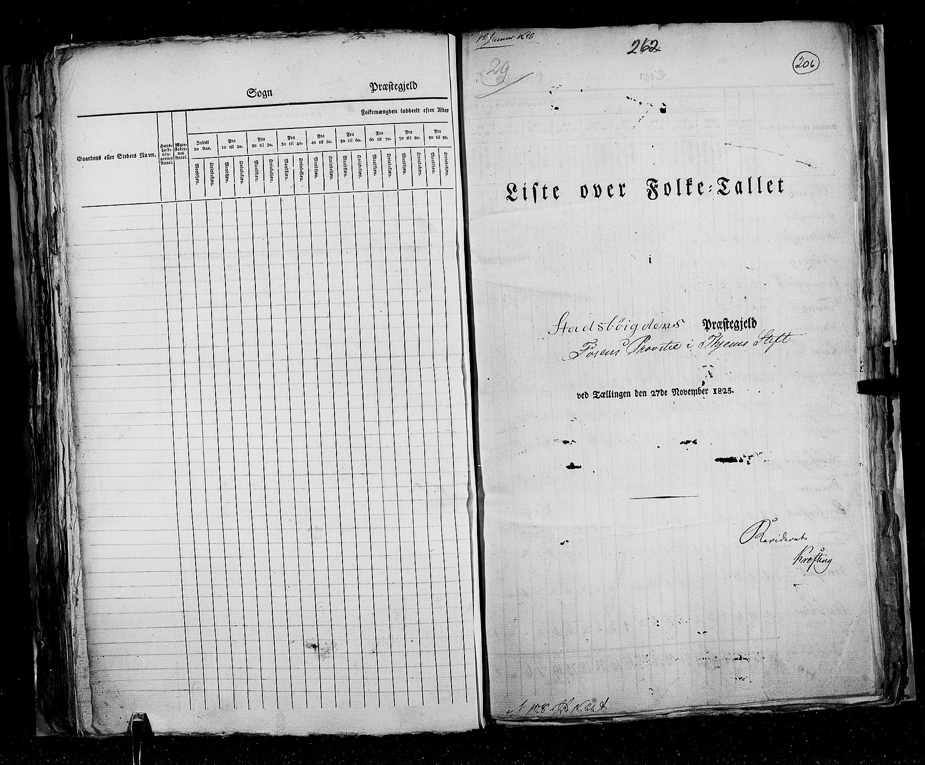 RA, Census 1825, vol. 16: Søndre Trondhjem amt, 1825, p. 206