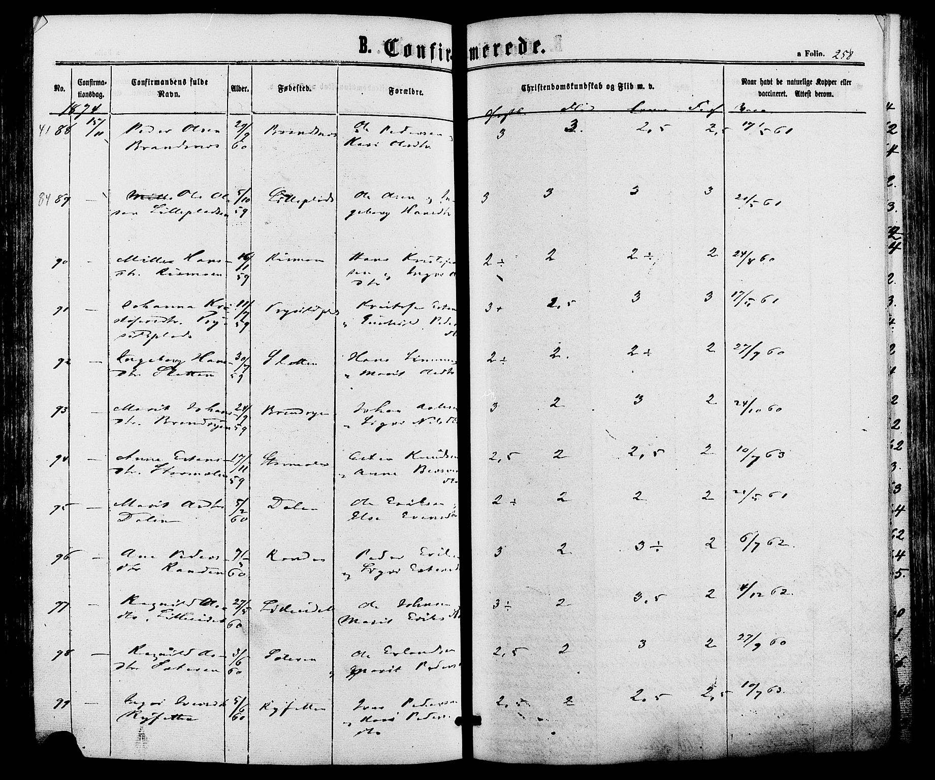 Alvdal prestekontor, AV/SAH-PREST-060/H/Ha/Haa/L0001: Parish register (official) no. 1, 1863-1882, p. 258