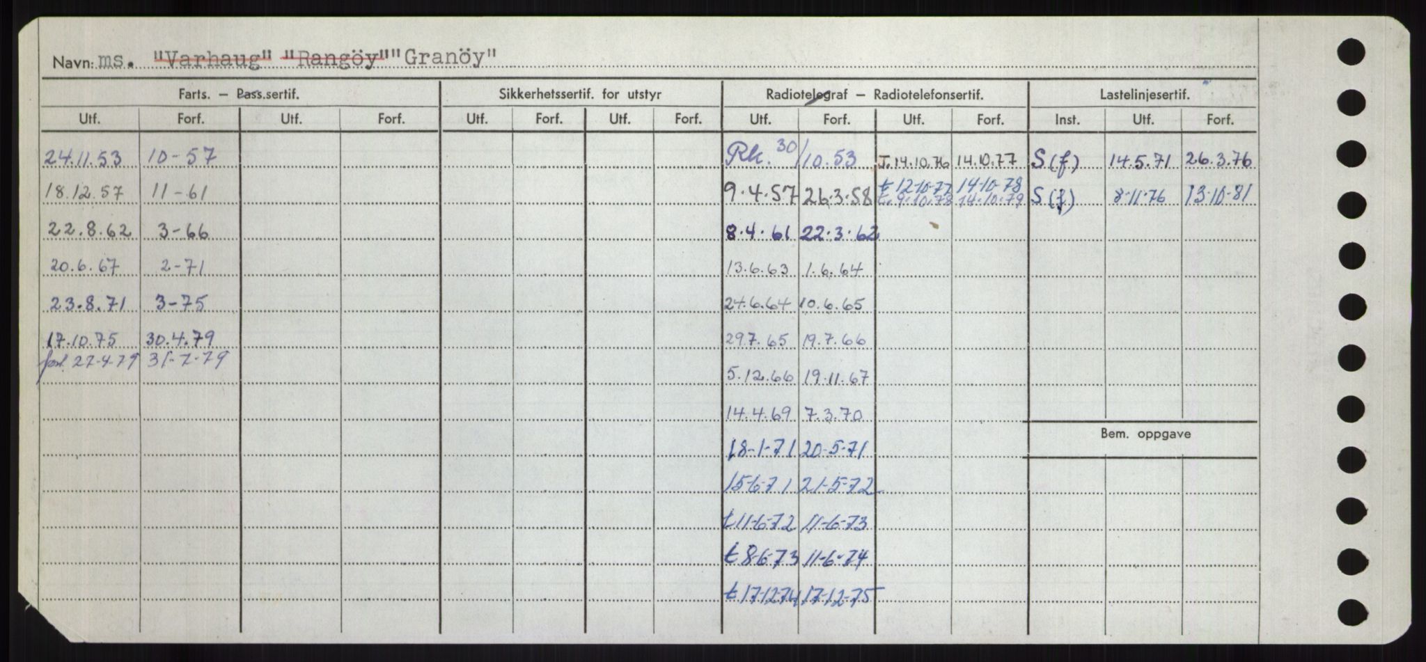 Sjøfartsdirektoratet med forløpere, Skipsmålingen, AV/RA-S-1627/H/Hd/L0013: Fartøy, Gne-Gås, p. 170