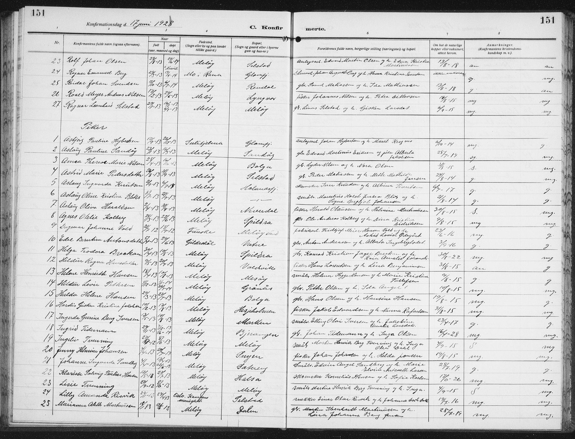 Ministerialprotokoller, klokkerbøker og fødselsregistre - Nordland, SAT/A-1459/843/L0640: Parish register (copy) no. 843C09, 1925-1941, p. 151