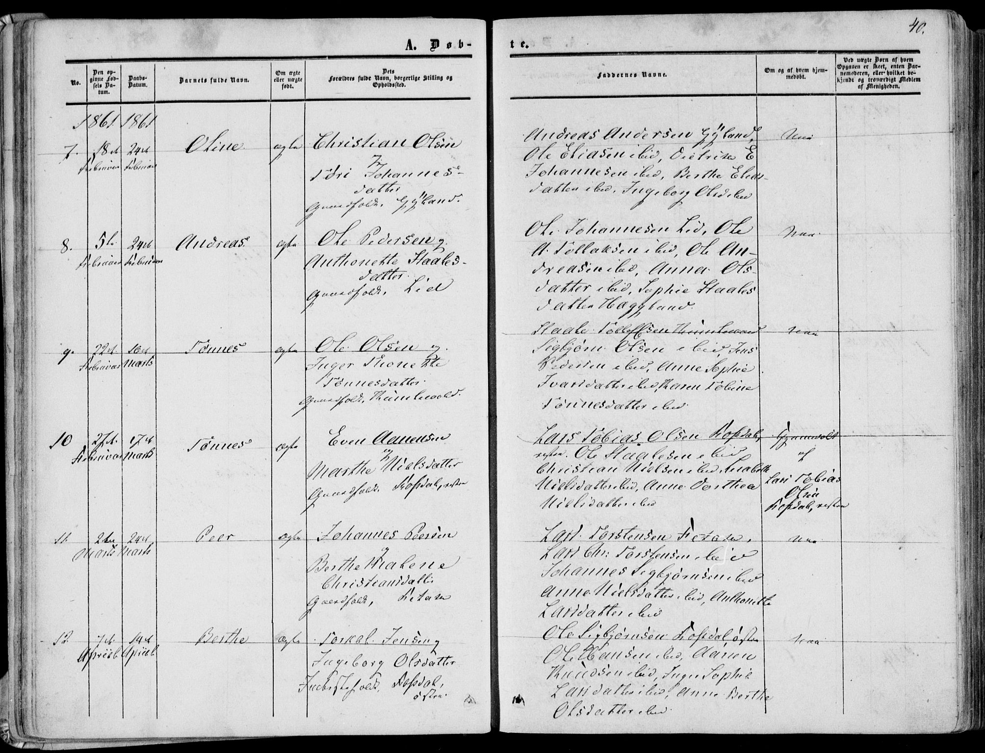 Bakke sokneprestkontor, AV/SAK-1111-0002/F/Fa/Fab/L0002: Parish register (official) no. A 2, 1855-1884, p. 40