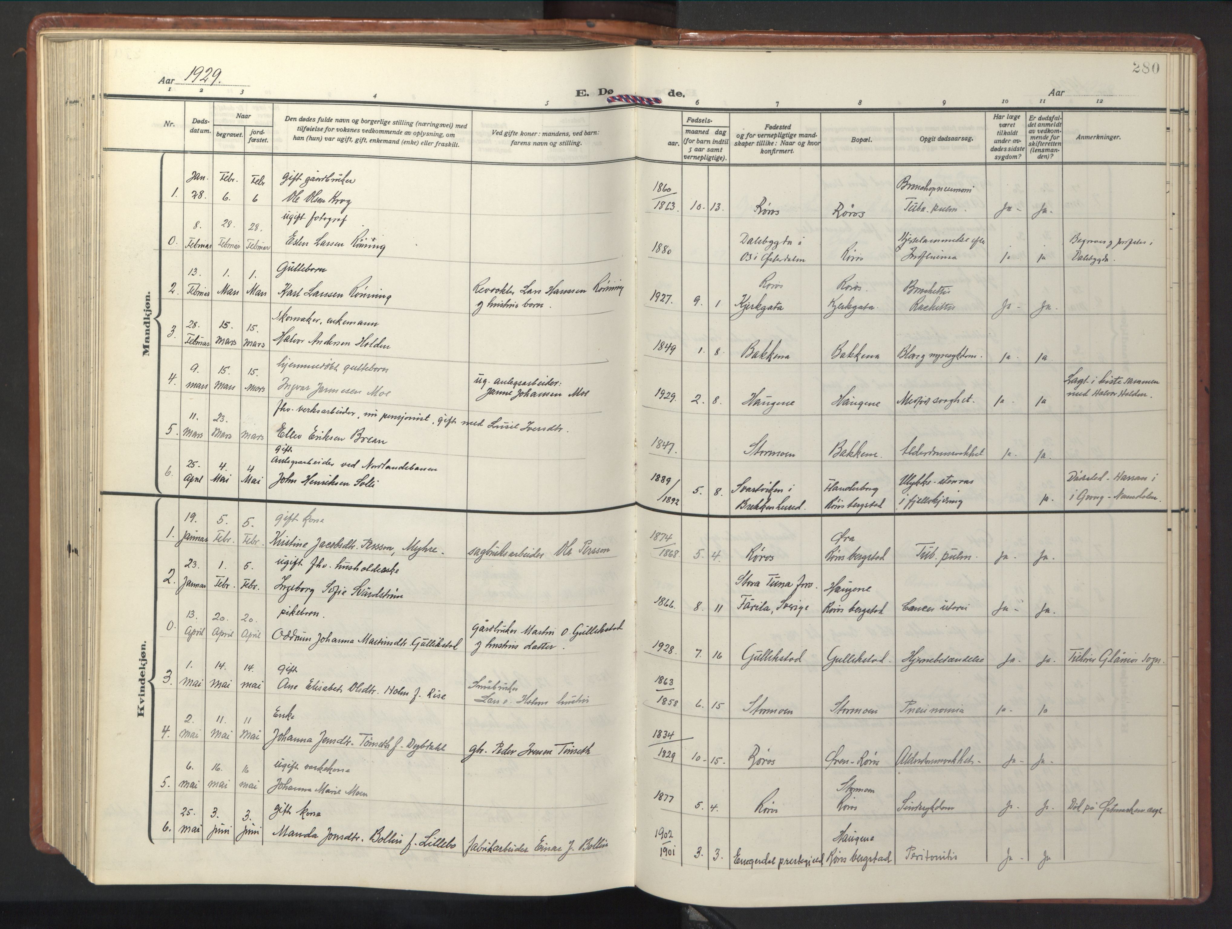 Ministerialprotokoller, klokkerbøker og fødselsregistre - Sør-Trøndelag, SAT/A-1456/681/L0943: Parish register (copy) no. 681C07, 1926-1954, p. 280