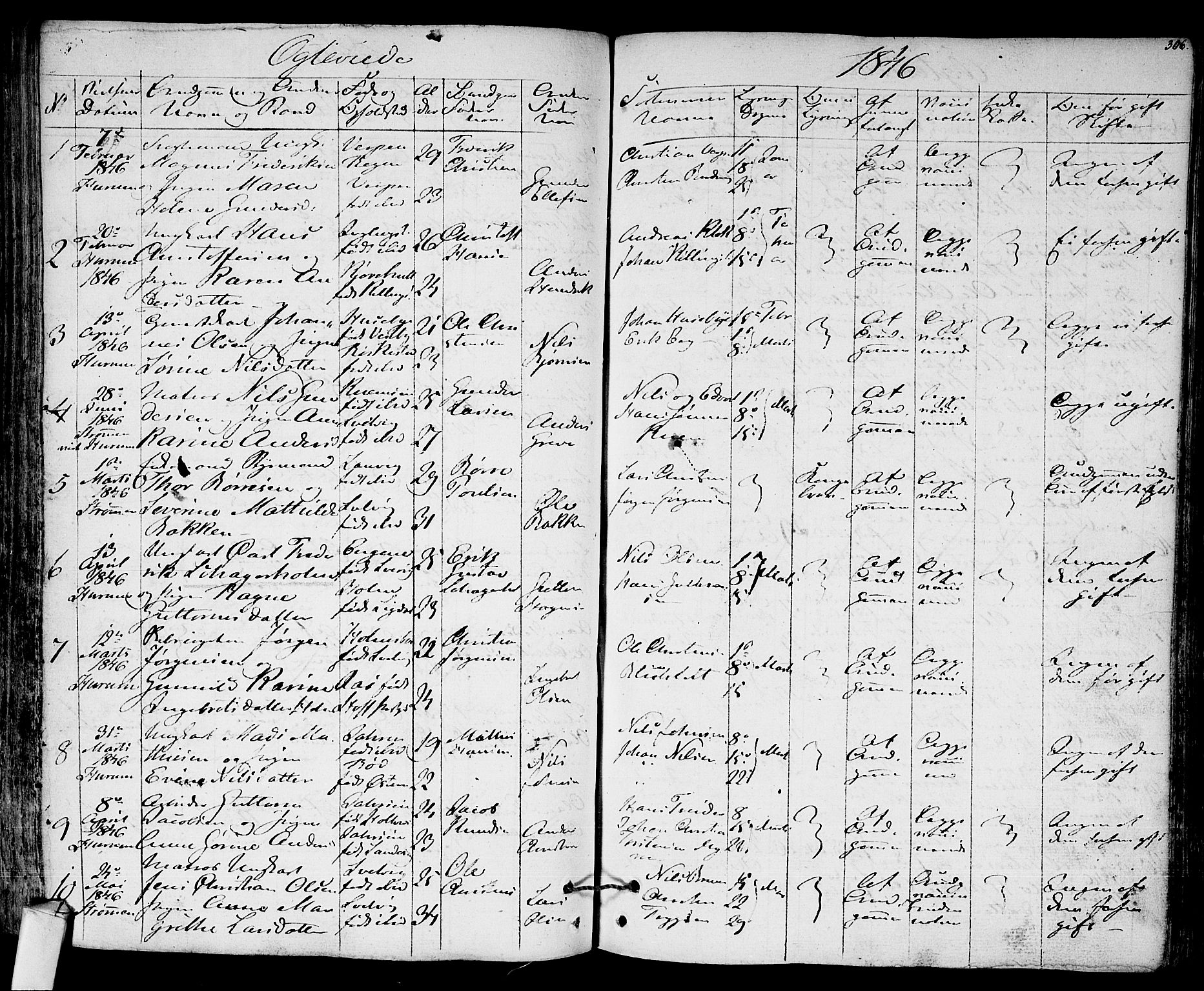 Hurum kirkebøker, SAKO/A-229/F/Fa/L0010: Parish register (official) no. 10, 1827-1846, p. 306