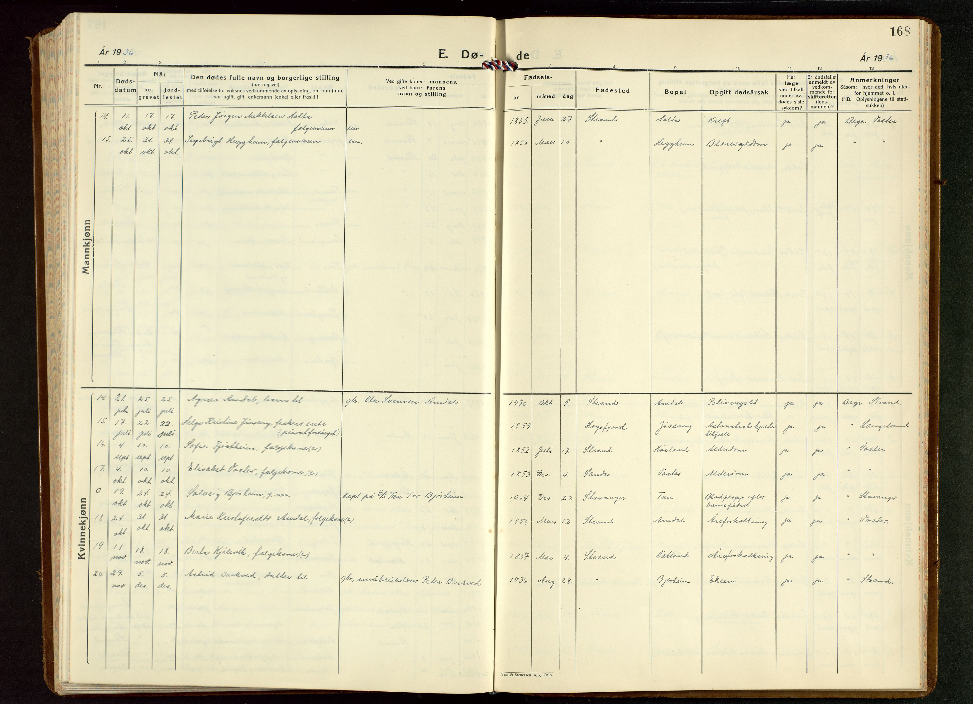 Strand sokneprestkontor, SAST/A-101828/H/Ha/Hab/L0006: Parish register (copy) no. B 6, 1933-1950, p. 168
