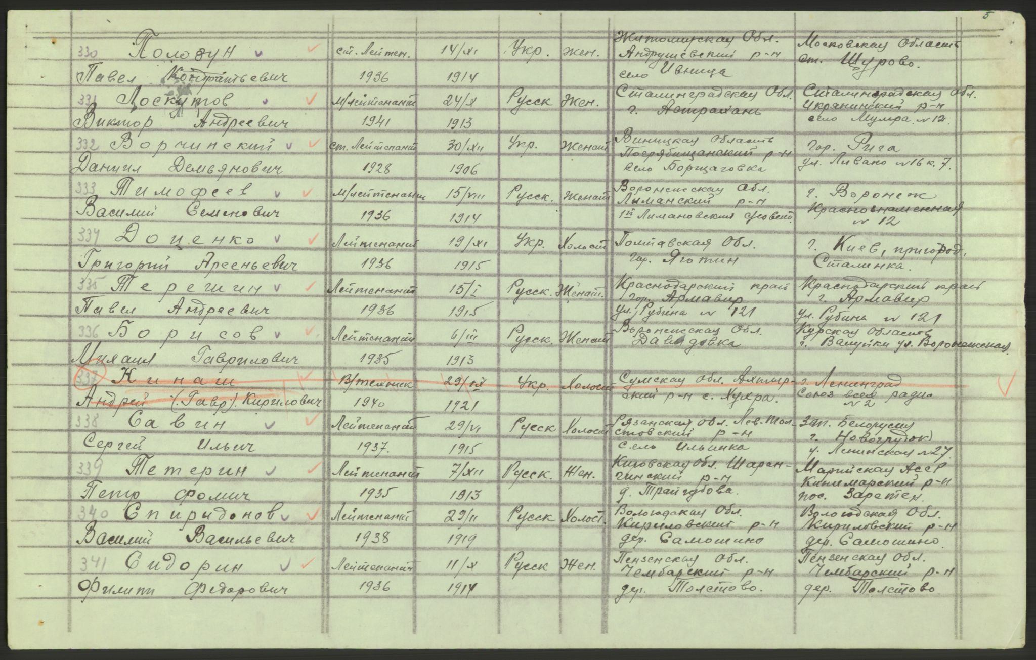 Flyktnings- og fangedirektoratet, Repatrieringskontoret, AV/RA-S-1681/D/Db/L0022: Displaced Persons (DPs) og sivile tyskere, 1945-1948, p. 552