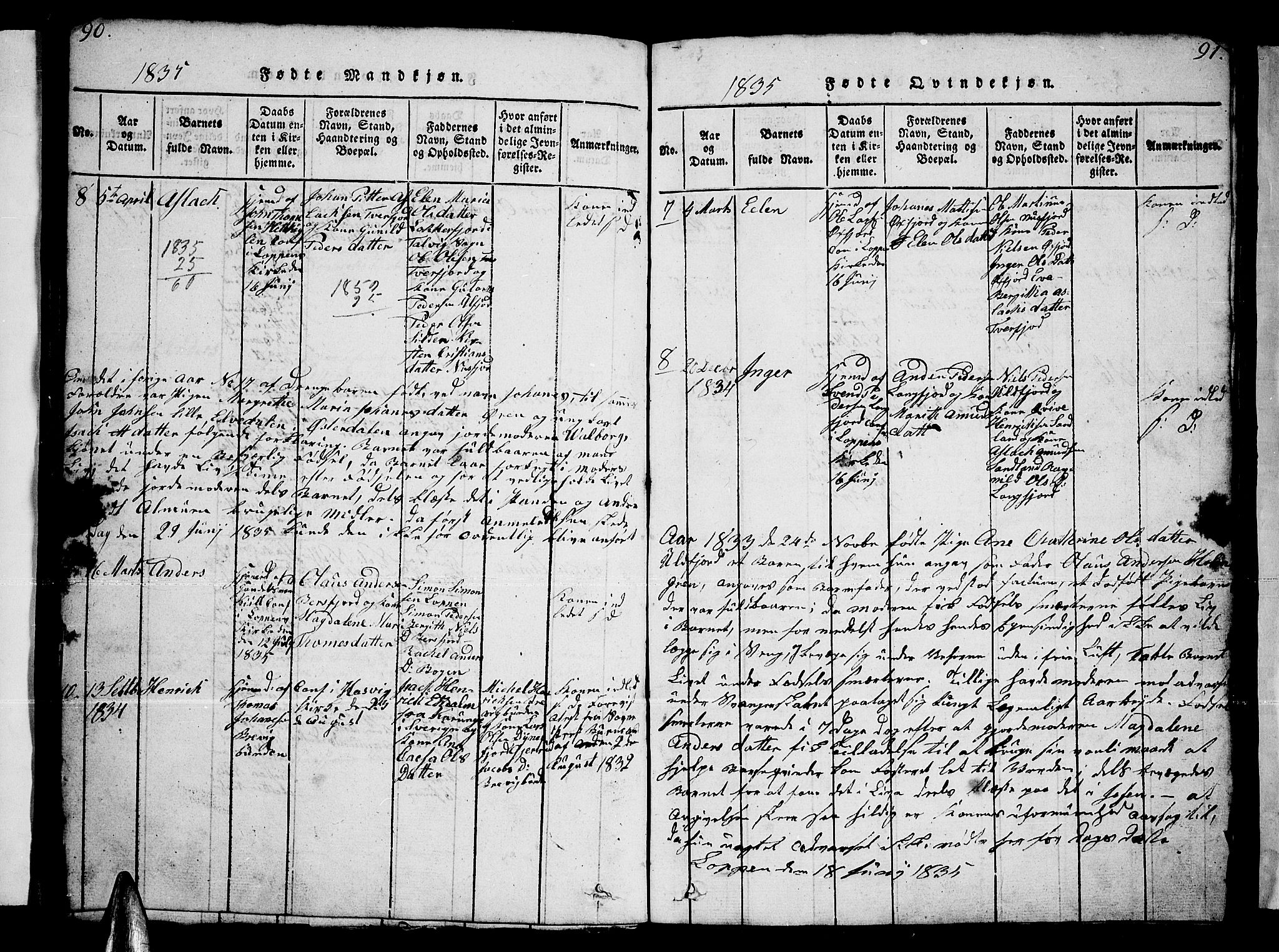 Loppa sokneprestkontor, AV/SATØ-S-1339/H/Hb/L0001klokker: Parish register (copy) no. 1, 1820-1849, p. 90-91