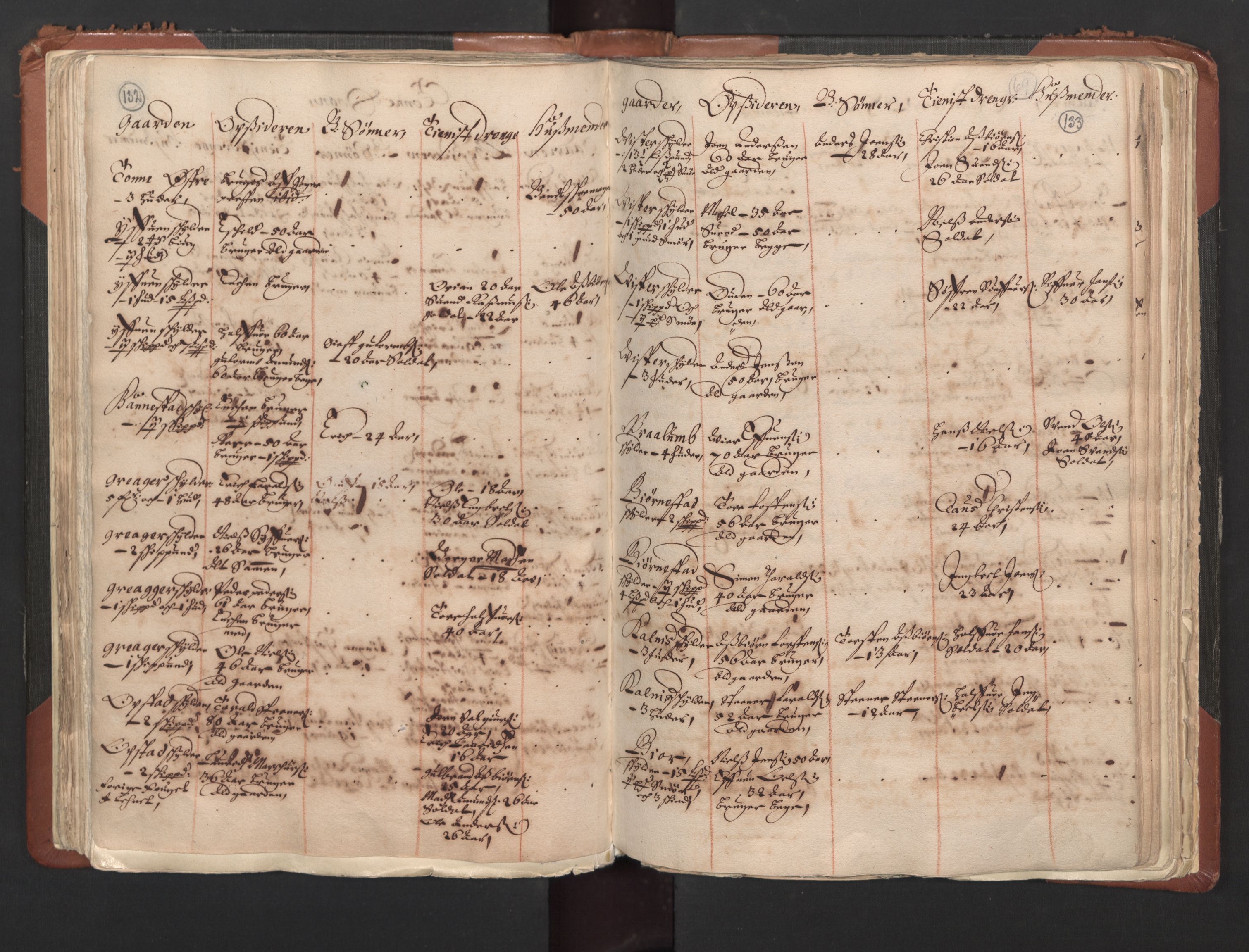 RA, Bailiff's Census 1664-1666, no. 1: Modern Østfold county, 1664, p. 132-133