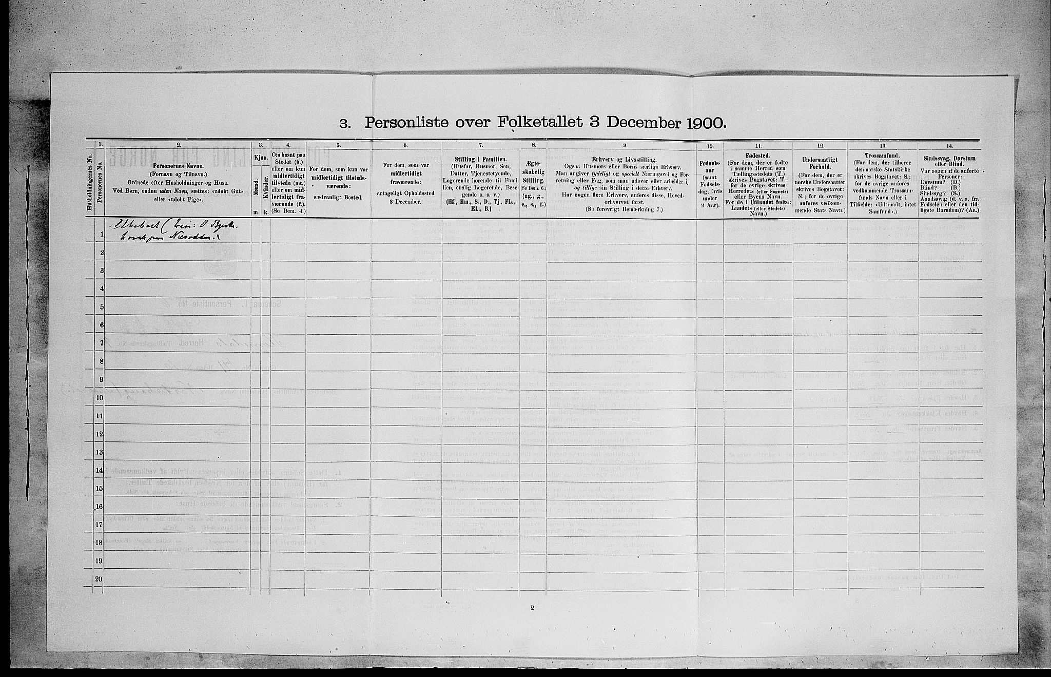 SAH, 1900 census for Romedal, 1900, p. 1357