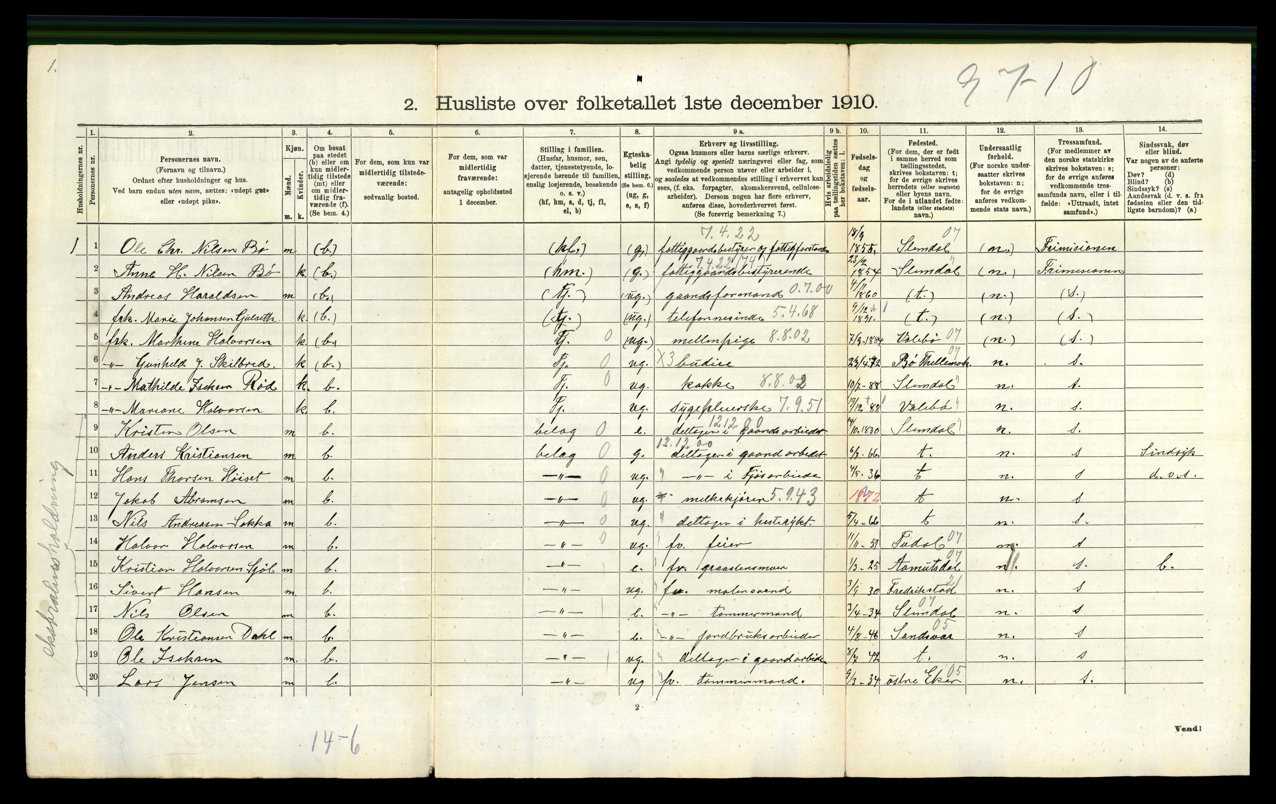 RA, 1910 census for Gjerpen, 1910, p. 744