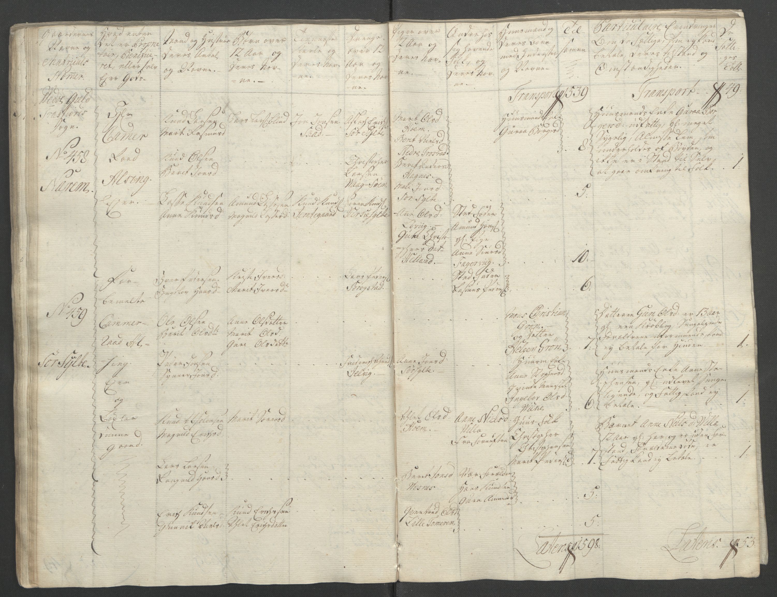 Rentekammeret inntil 1814, Reviderte regnskaper, Fogderegnskap, RA/EA-4092/R55/L3730: Ekstraskatten Romsdal, 1762-1763, p. 105