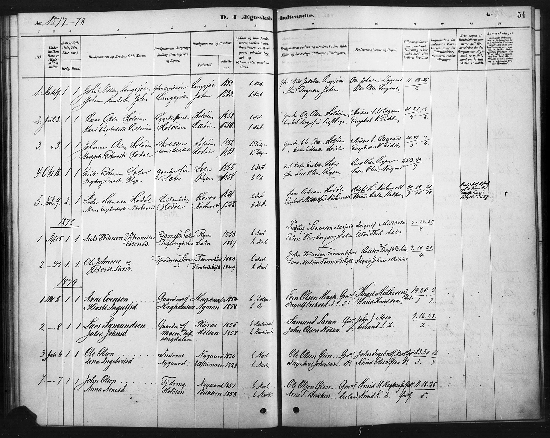 Tolga prestekontor, SAH/PREST-062/K/L0007: Parish register (official) no. 7, 1877-1900, p. 54