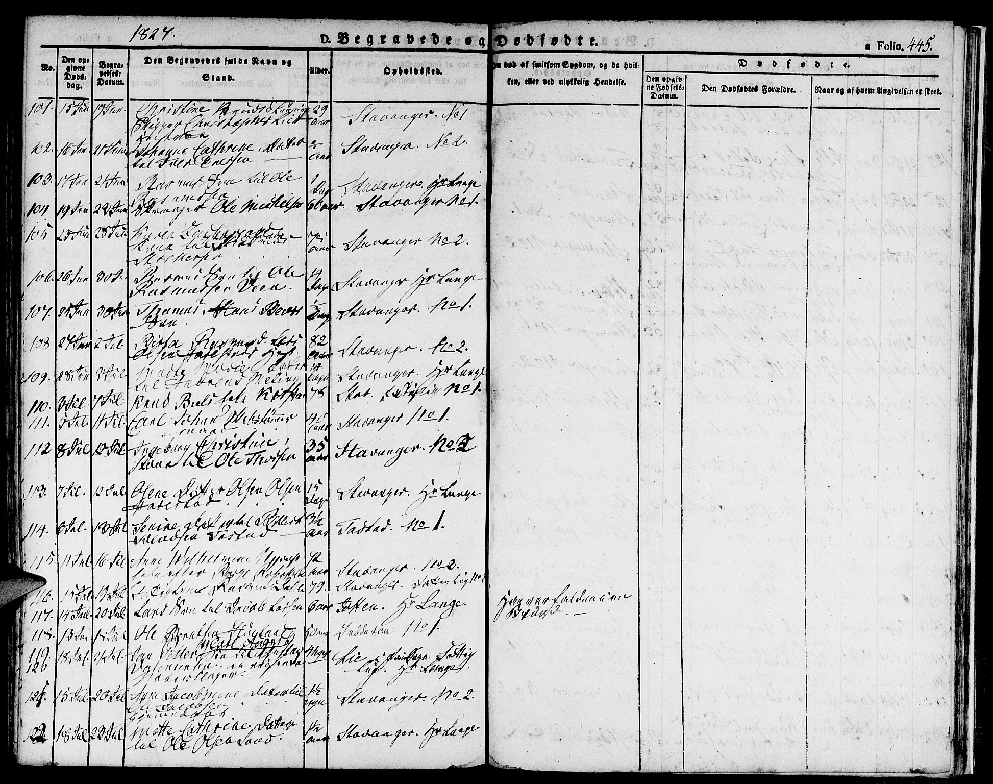 Domkirken sokneprestkontor, SAST/A-101812/001/30/30BA/L0009: Parish register (official) no. A 9, 1821-1832, p. 445