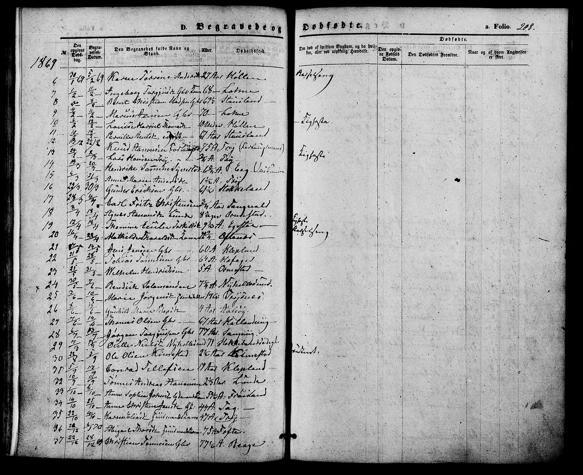 Søgne sokneprestkontor, SAK/1111-0037/F/Fa/Fab/L0011: Parish register (official) no. A 11, 1869-1879, p. 208