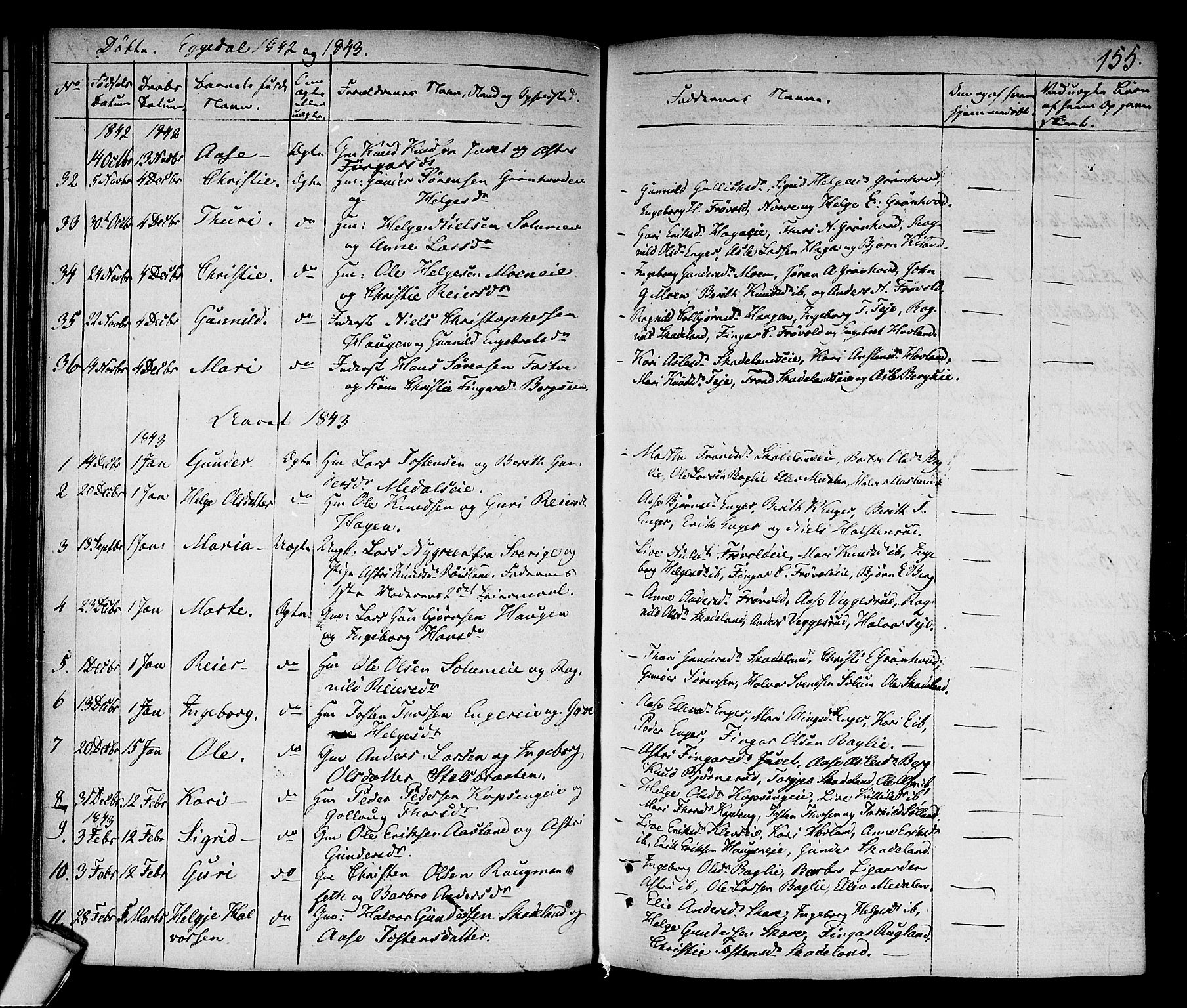 Sigdal kirkebøker, SAKO/A-245/F/Fa/L0006: Parish register (official) no. I 6 /2, 1829-1843, p. 155