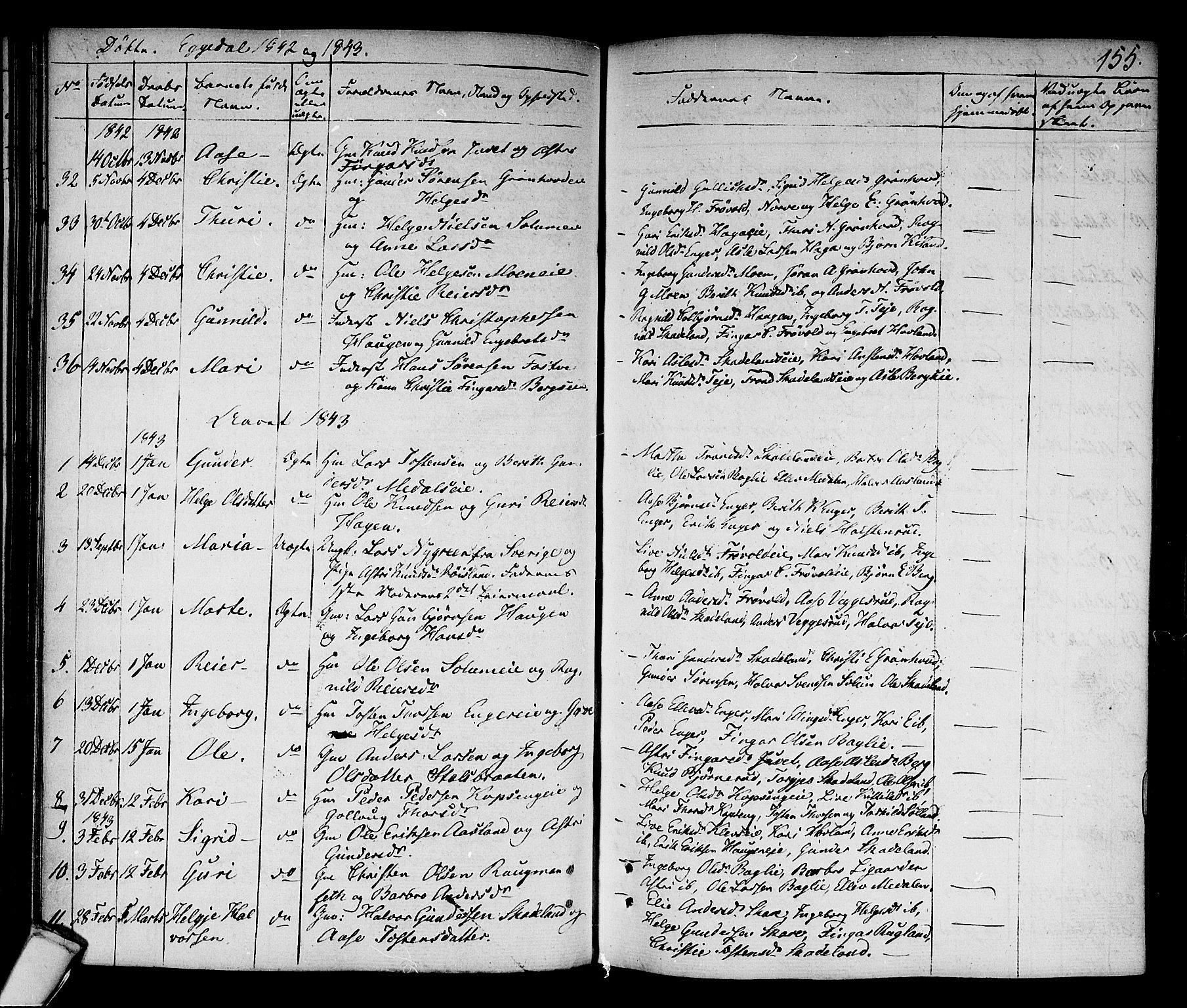 Sigdal kirkebøker, AV/SAKO-A-245/F/Fa/L0006: Parish register (official) no. I 6 /2, 1829-1843, p. 155