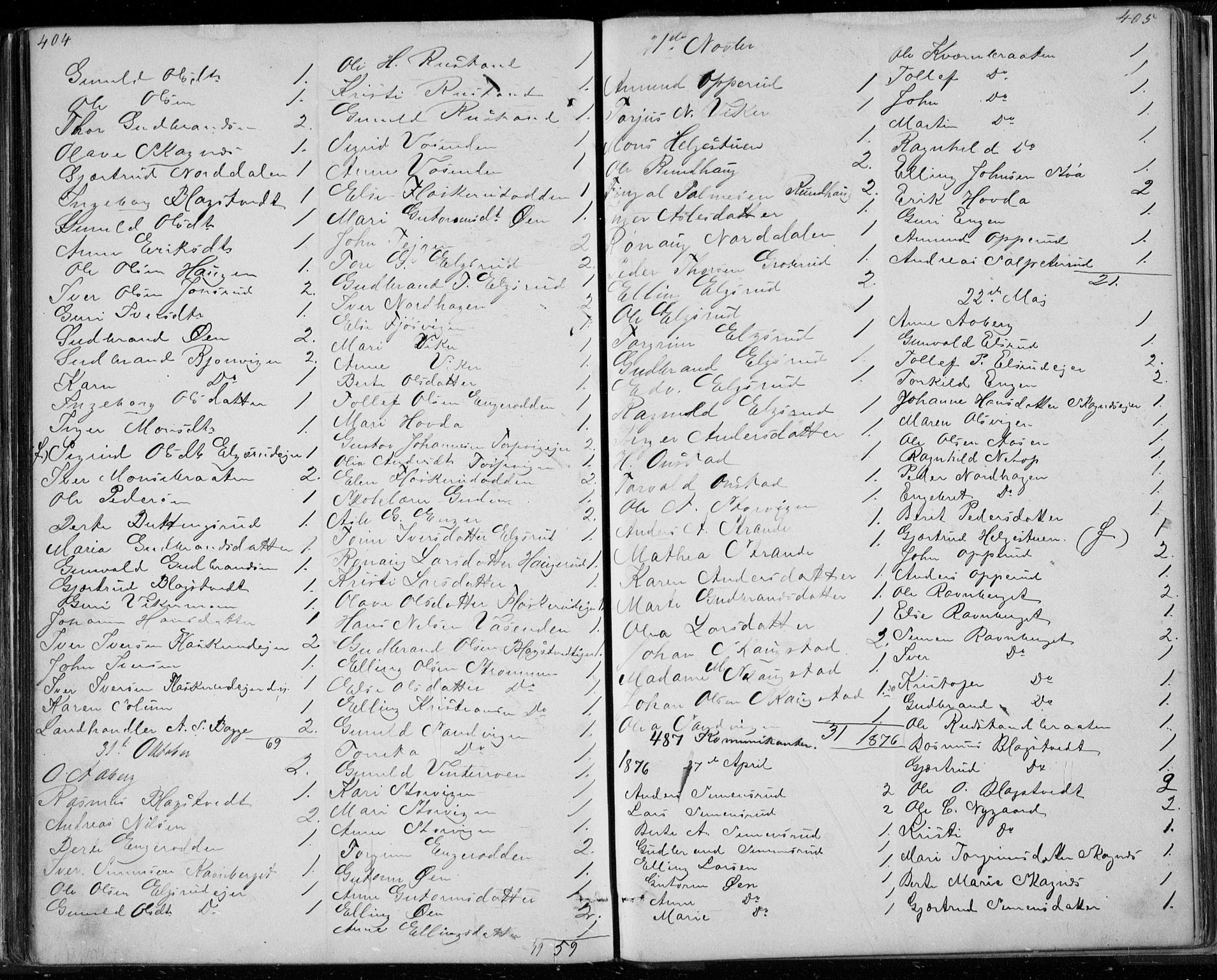 Ådal kirkebøker, SAKO/A-248/G/Ga/L0003: Parish register (copy) no. I 3, 1862-1891, p. 404-405