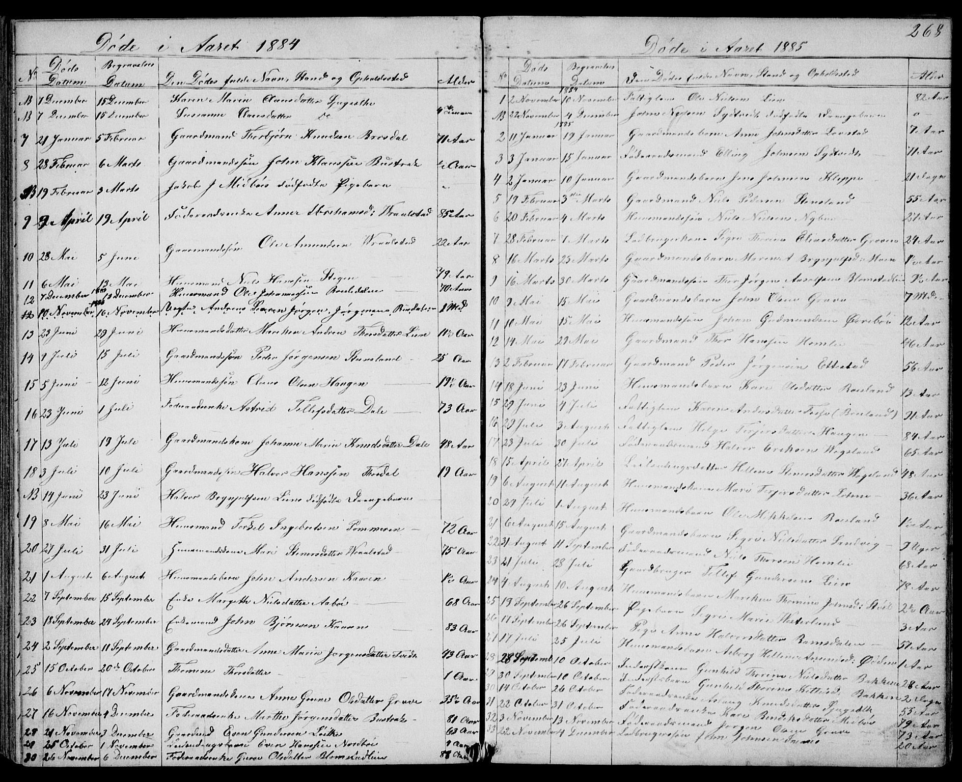 Drangedal kirkebøker, SAKO/A-258/G/Gb/L0001: Parish register (copy) no. II 1, 1856-1894, p. 268