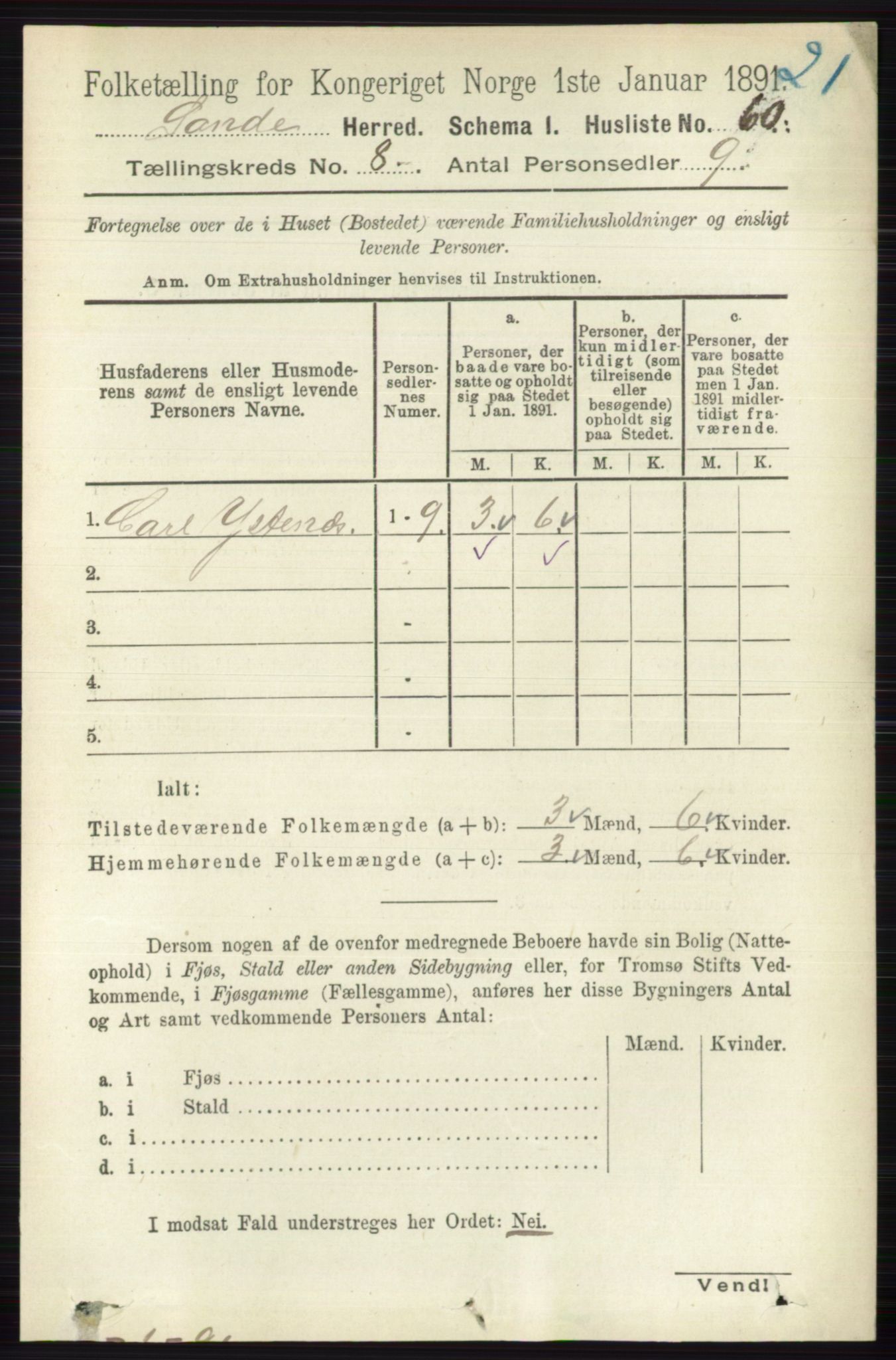 RA, 1891 census for 0713 Sande, 1891, p. 3525