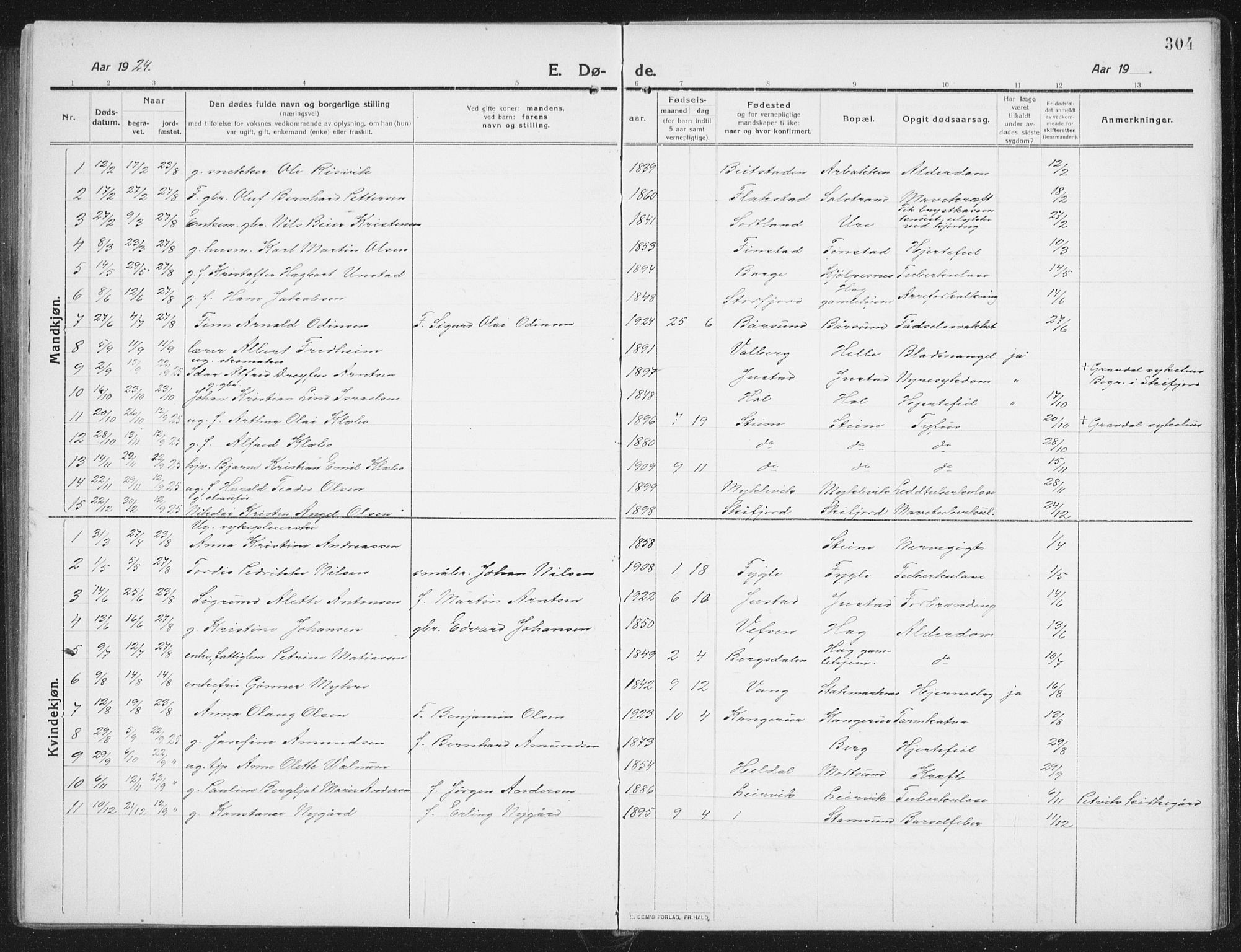 Ministerialprotokoller, klokkerbøker og fødselsregistre - Nordland, AV/SAT-A-1459/882/L1183: Parish register (copy) no. 882C01, 1911-1938, p. 304