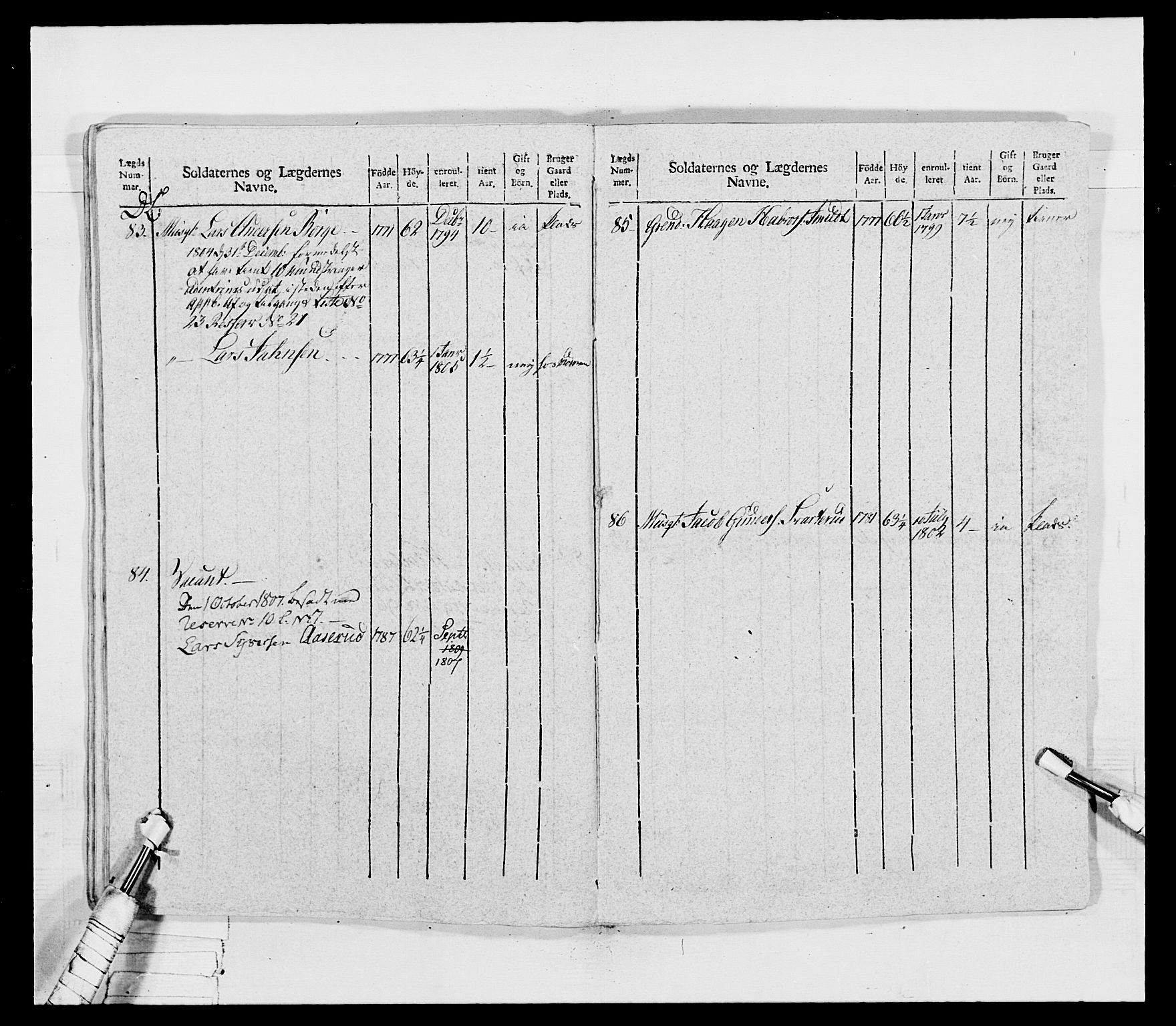 Generalitets- og kommissariatskollegiet, Det kongelige norske kommissariatskollegium, RA/EA-5420/E/Eh/L0032a: Nordafjelske gevorbne infanteriregiment, 1806, p. 463