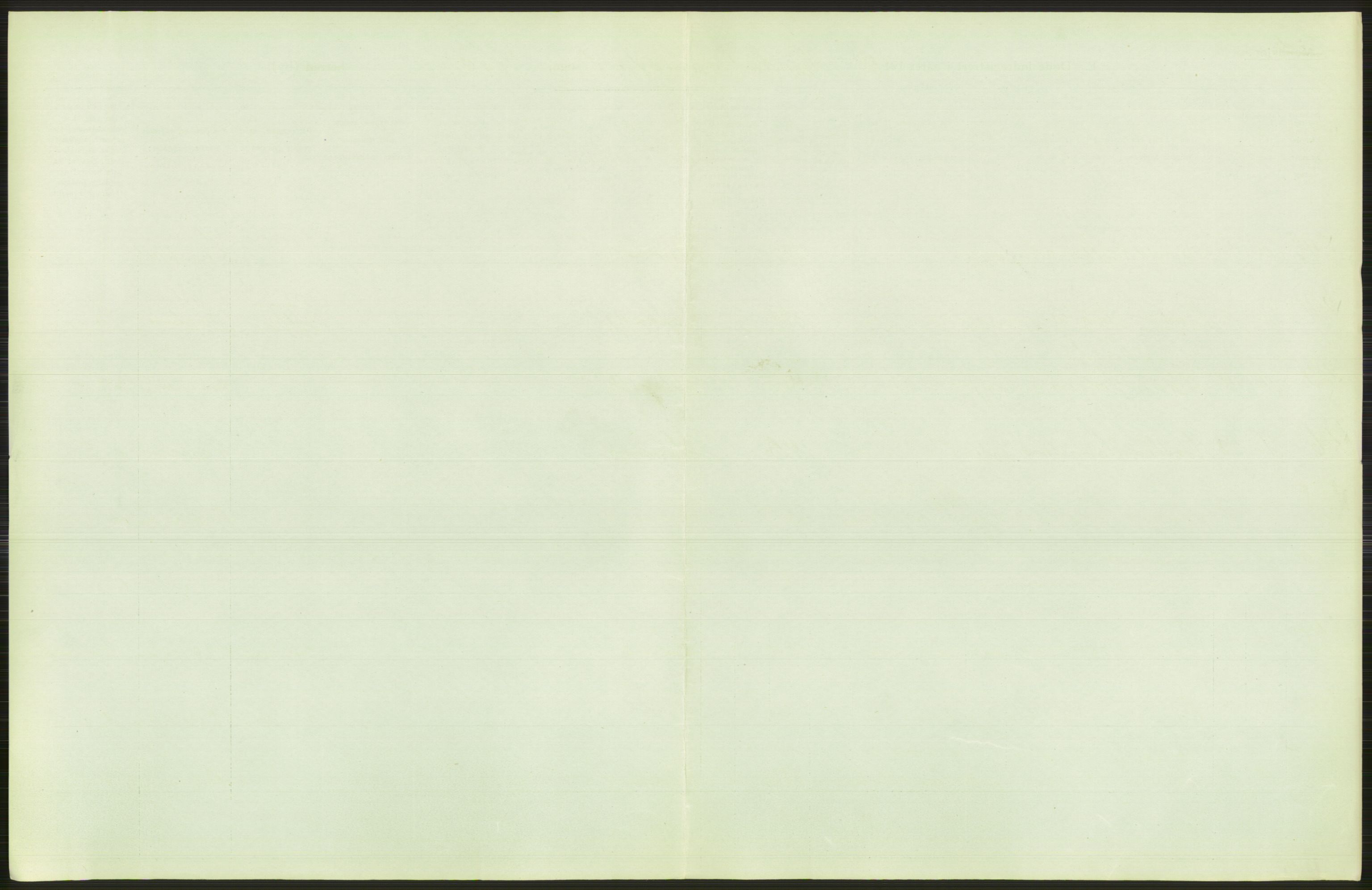 Statistisk sentralbyrå, Sosiodemografiske emner, Befolkning, AV/RA-S-2228/D/Df/Dfb/Dfbh/L0010: Kristiania: Døde, 1918, p. 399