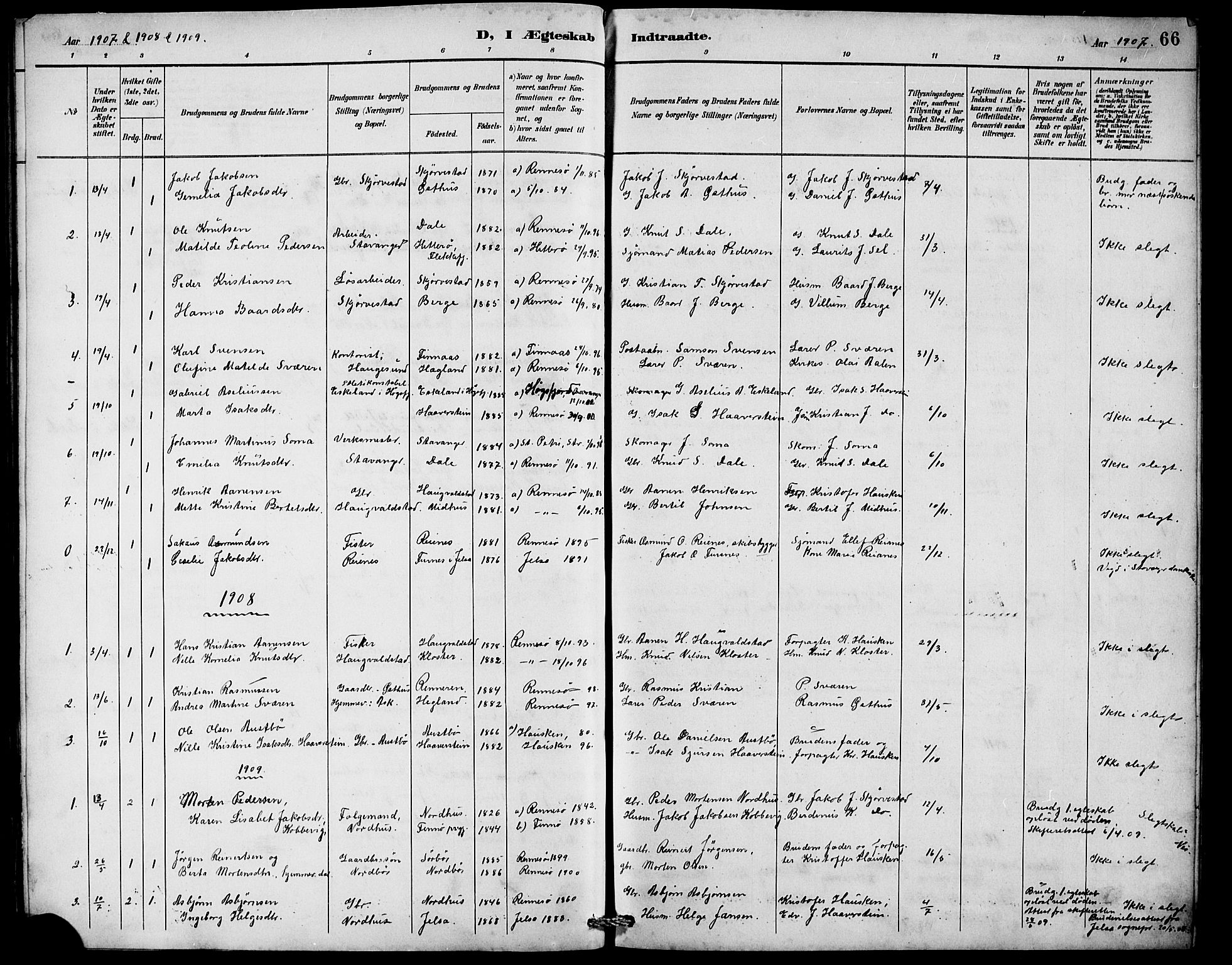 Rennesøy sokneprestkontor, SAST/A -101827/H/Ha/Hab/L0010: Parish register (copy) no. B 9, 1890-1918, p. 66
