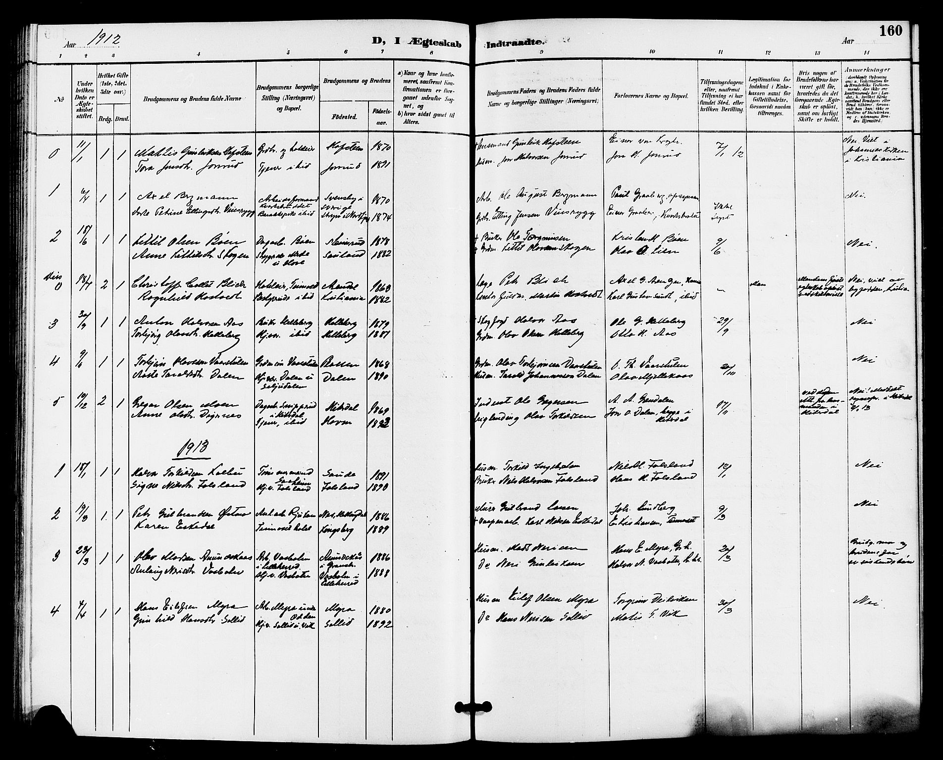 Gransherad kirkebøker, SAKO/A-267/G/Ga/L0003: Parish register (copy) no. I 3, 1887-1915, p. 160