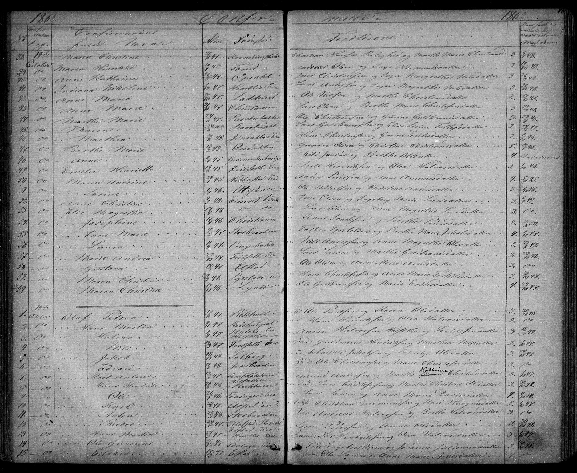 Eidsvoll prestekontor Kirkebøker, AV/SAO-A-10888/G/Ga/L0001: Parish register (copy) no. I 1, 1861-1866, p. 86