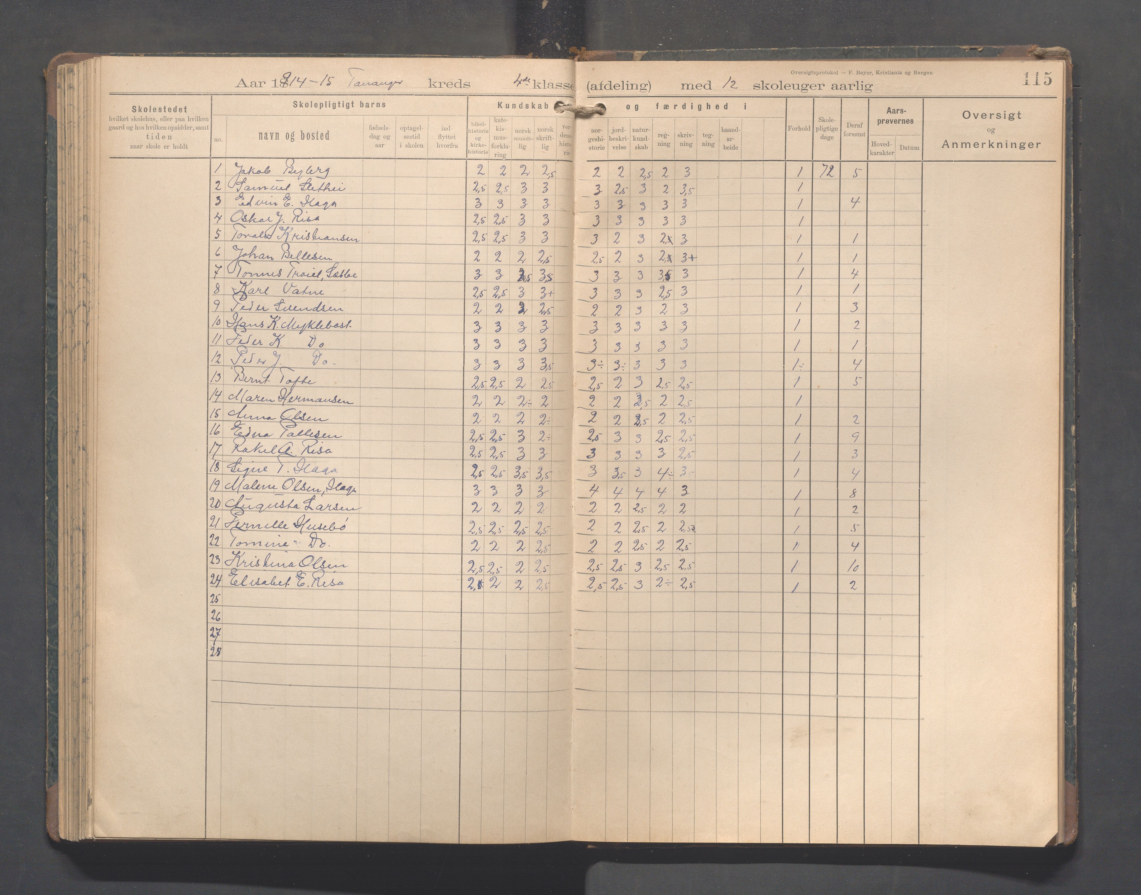 Håland kommune - Tananger skole, IKAR/K-102443/F/L0005: Skoleprotokoll, 1892-1915, p. 114b-115a