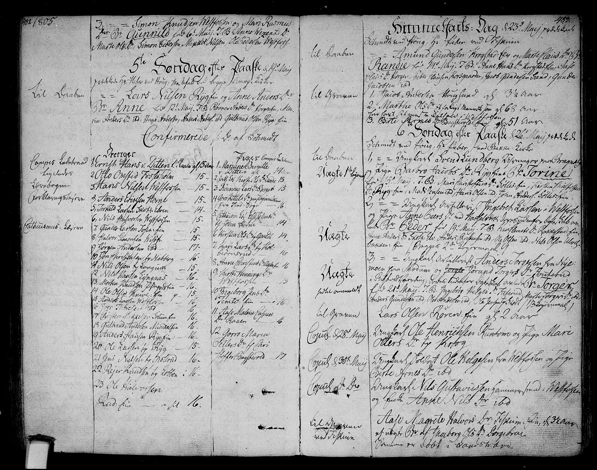 Eiker kirkebøker, SAKO/A-4/F/Fa/L0009: Parish register (official) no. I 9, 1789-1806, p. 482-483