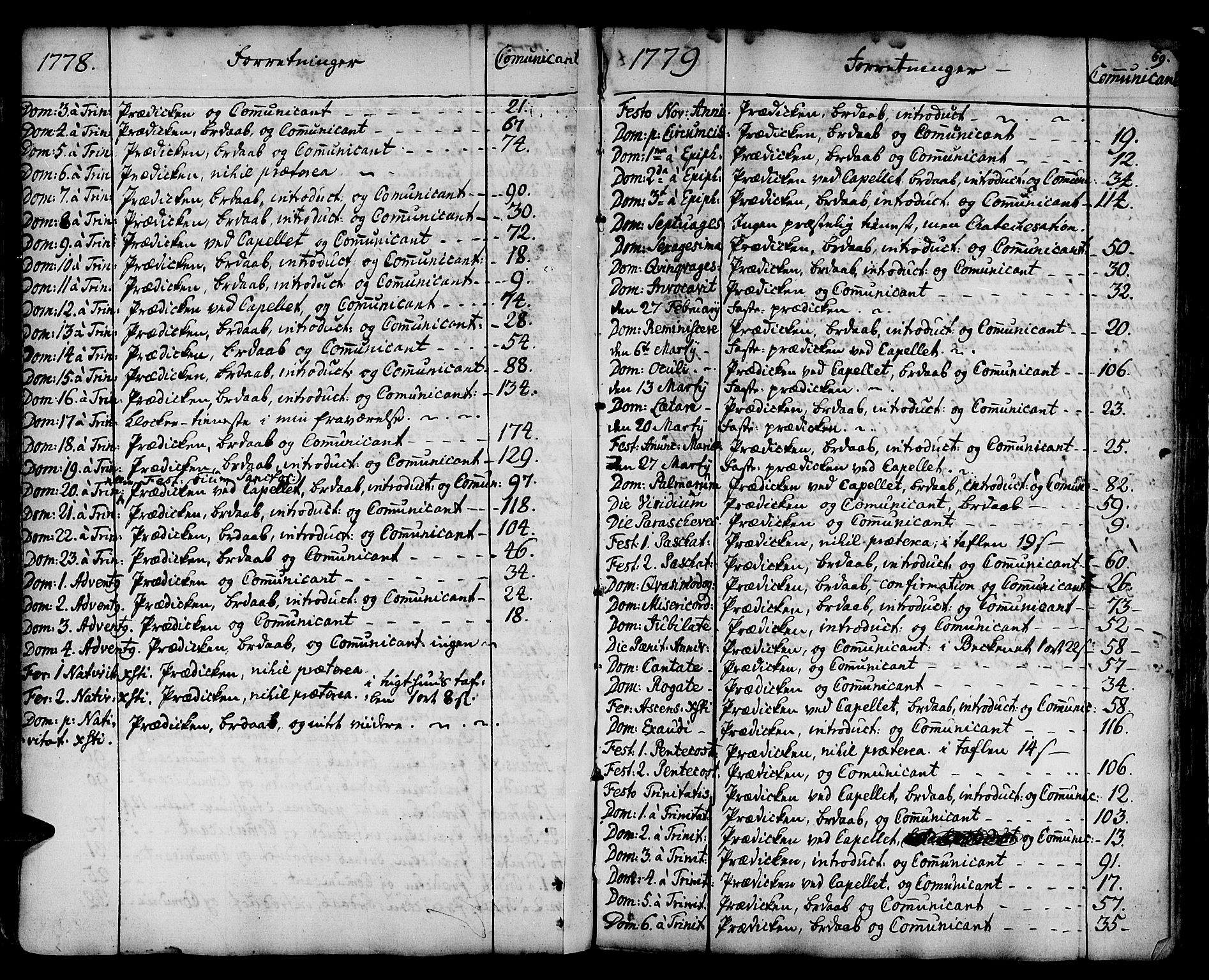 Ministerialprotokoller, klokkerbøker og fødselsregistre - Sør-Trøndelag, SAT/A-1456/678/L0891: Parish register (official) no. 678A01, 1739-1780, p. 69