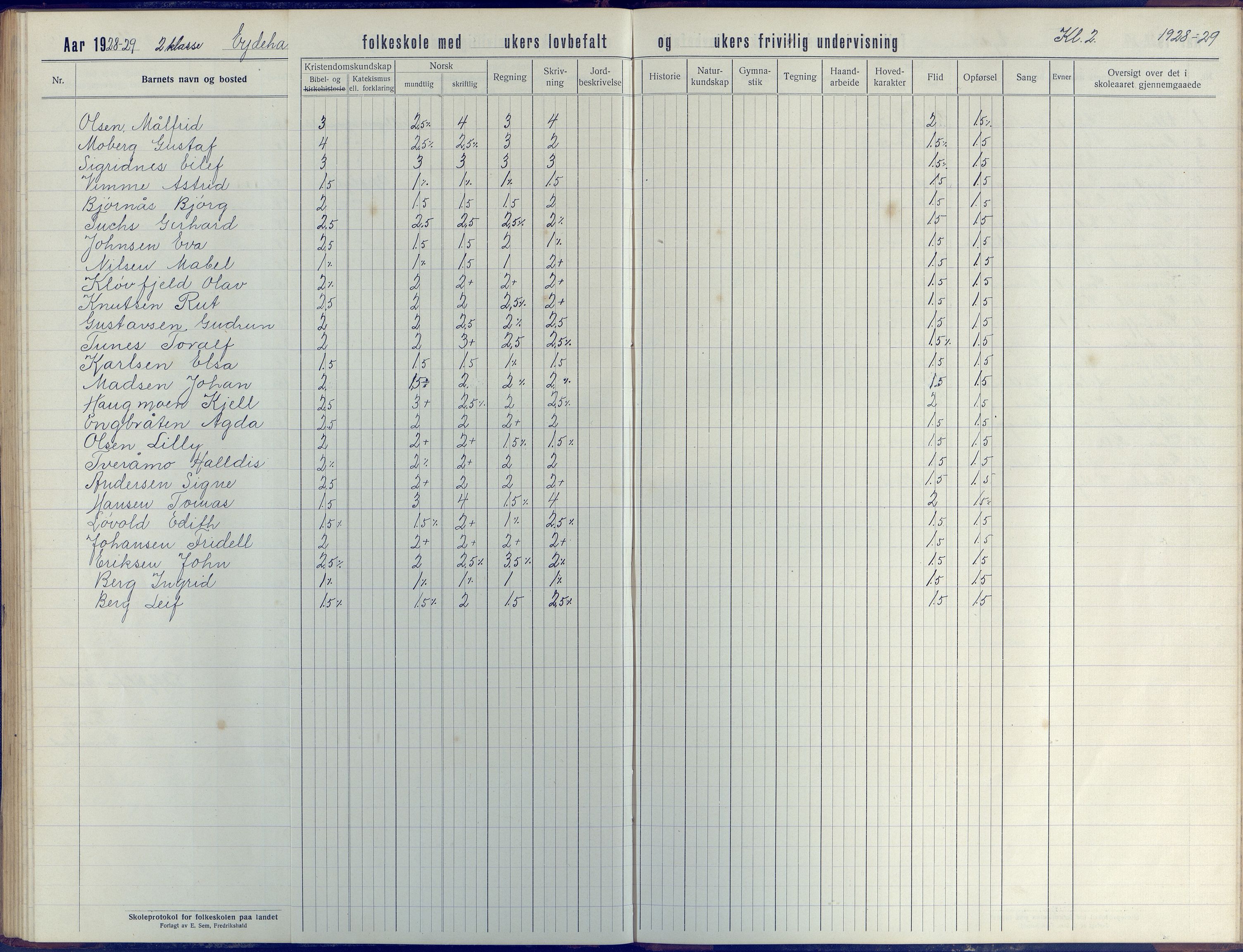 Stokken kommune, AAKS/KA0917-PK/04/04d/L0005: Skoleprotokoll, 1916-1932