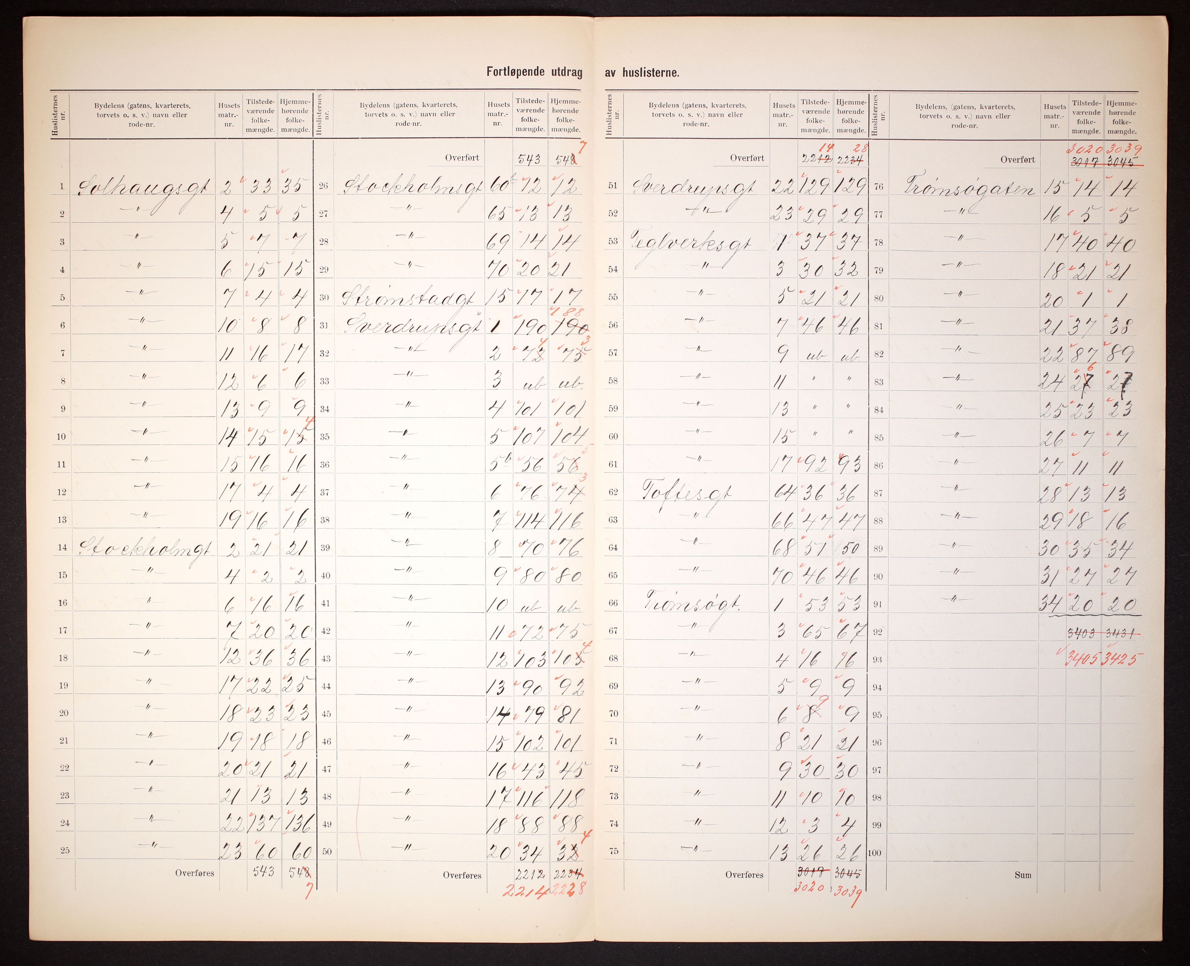 RA, 1910 census for Kristiania, 1910, p. 407