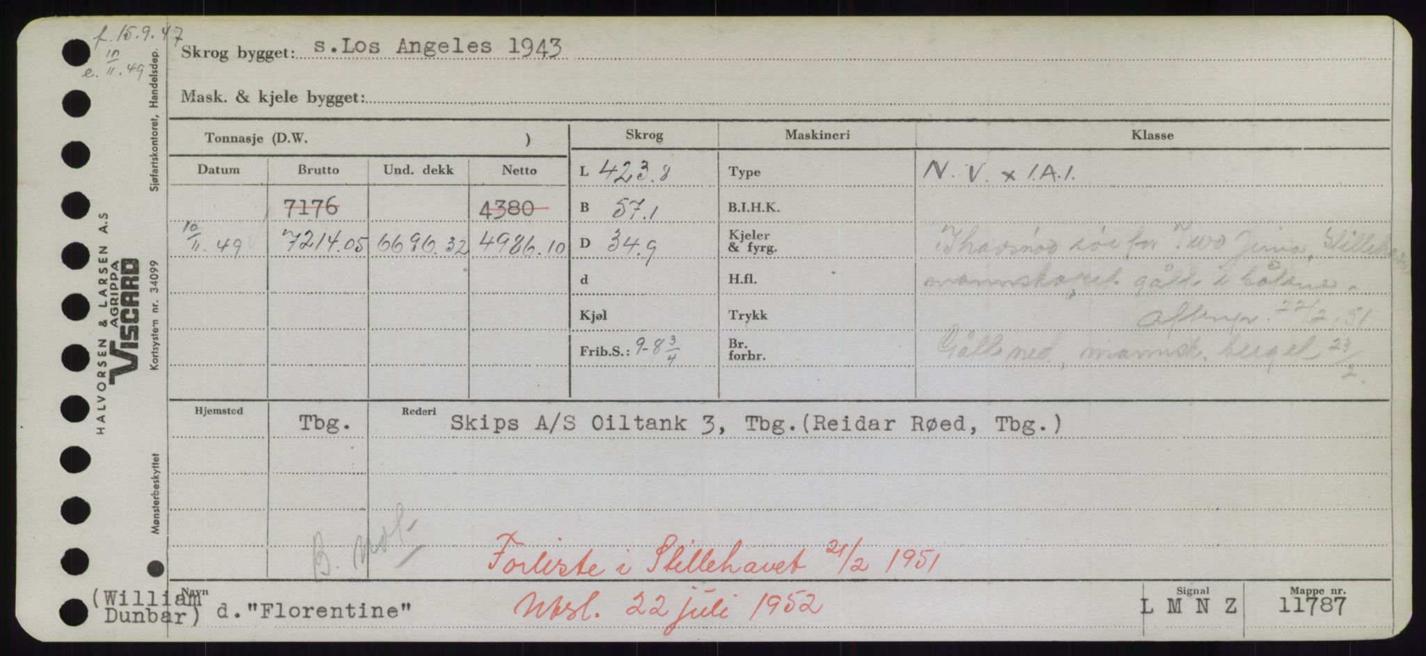 Sjøfartsdirektoratet med forløpere, Skipsmålingen, RA/S-1627/H/Hd/L0011: Fartøy, Fla-Får, p. 49