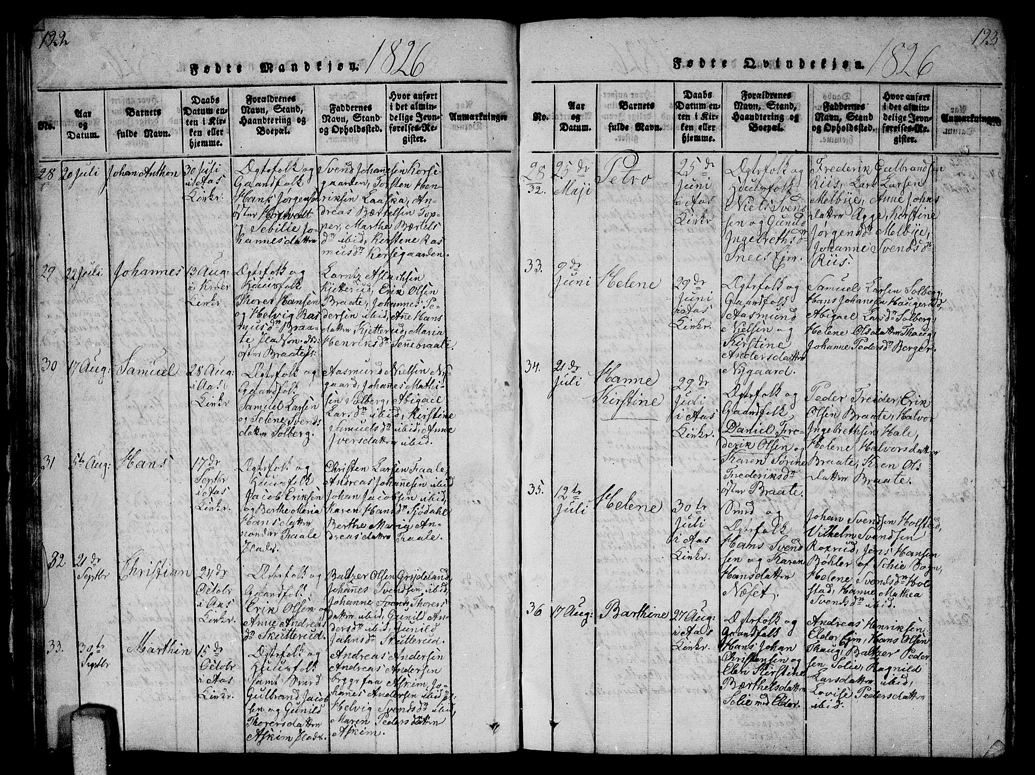 Ås prestekontor Kirkebøker, AV/SAO-A-10894/G/Ga/L0002: Parish register (copy) no. I 2, 1820-1836, p. 122-123