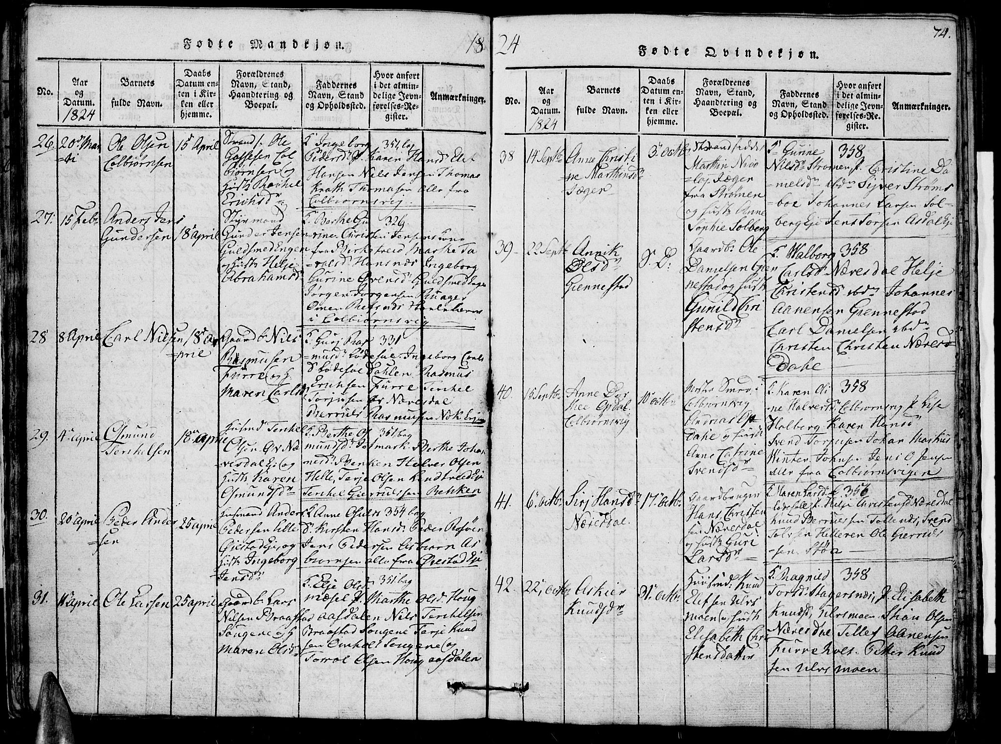 Øyestad sokneprestkontor, AV/SAK-1111-0049/F/Fb/L0003: Parish register (copy) no. B 3, 1816-1827, p. 74