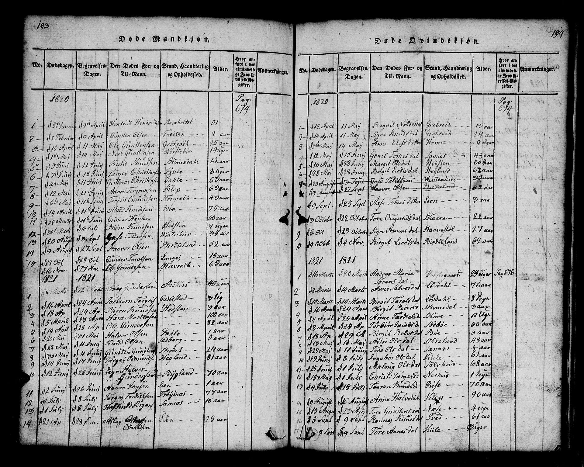 Bygland sokneprestkontor, SAK/1111-0006/F/Fb/Fbb/L0001: Parish register (copy) no. B 1, 1816-1843, p. 194-195