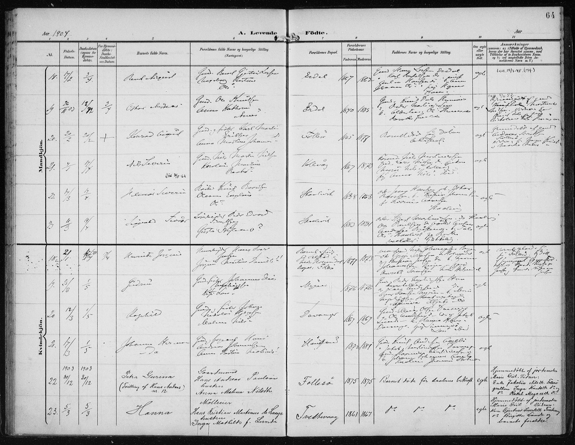 Askøy Sokneprestembete, AV/SAB-A-74101/H/Ha/Haa/Haac/L0001: Parish register (official) no. C 1, 1899-1905, p. 64