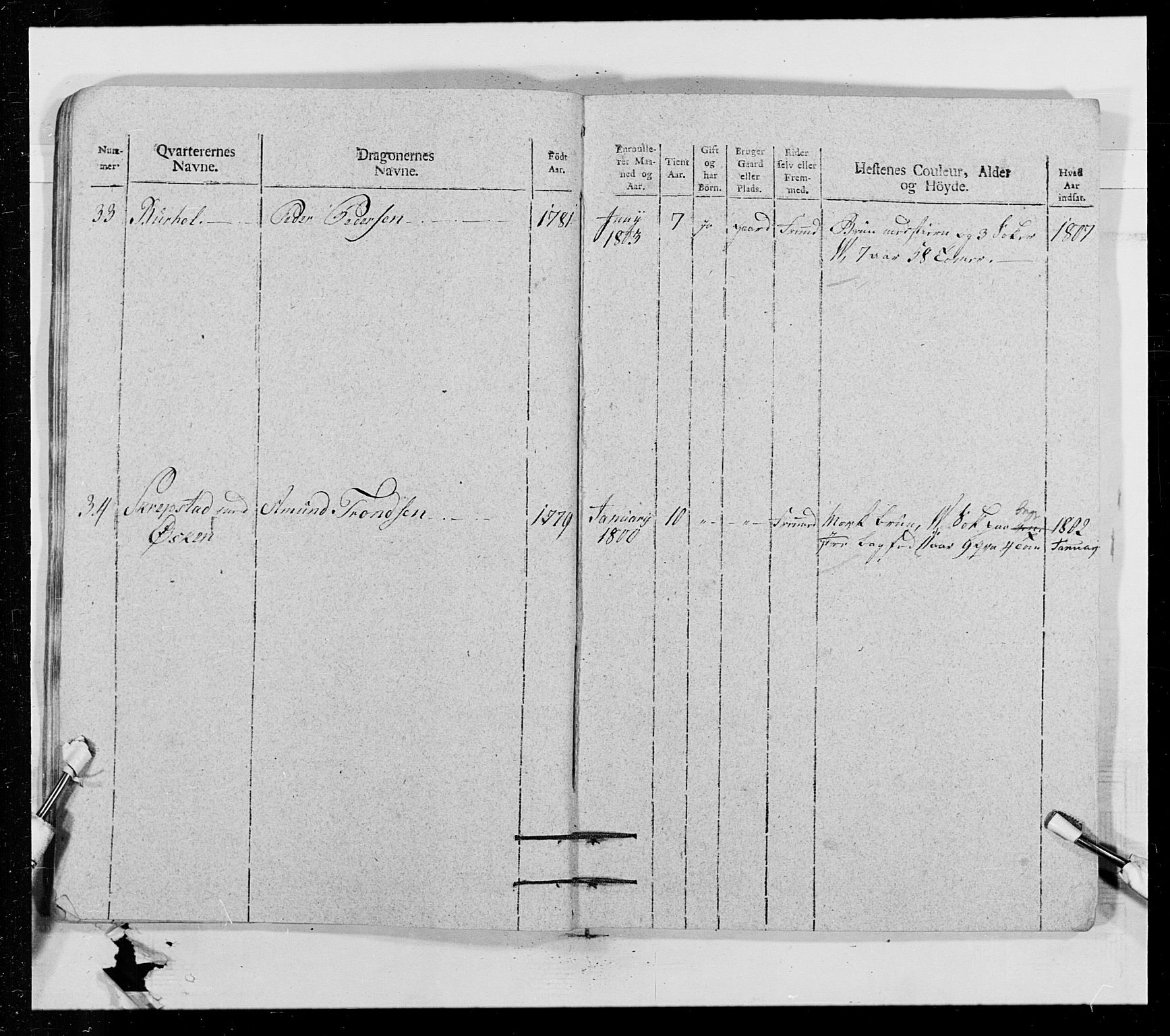 Generalitets- og kommissariatskollegiet, Det kongelige norske kommissariatskollegium, AV/RA-EA-5420/E/Eh/L0012: Smålenske dragonregiment, 1810, p. 617