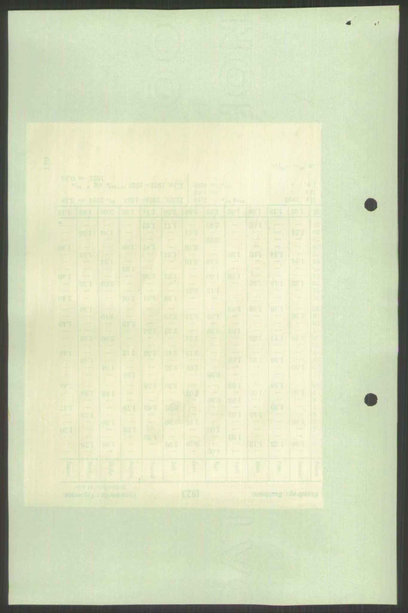 Vassdragsdirektoratet/avdelingen, AV/RA-S-6242/F/Fa/L0538: Pasvikelva, 1945-1949, p. 1144