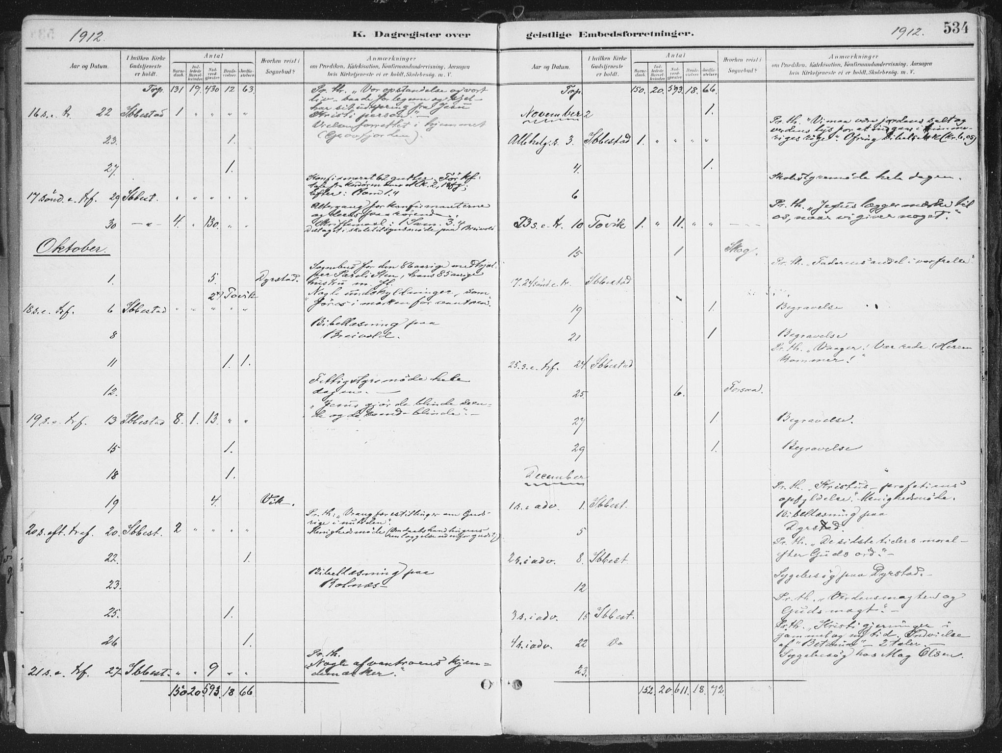 Ibestad sokneprestembete, AV/SATØ-S-0077/H/Ha/Haa/L0017kirke: Parish register (official) no. 17, 1901-1914, p. 534